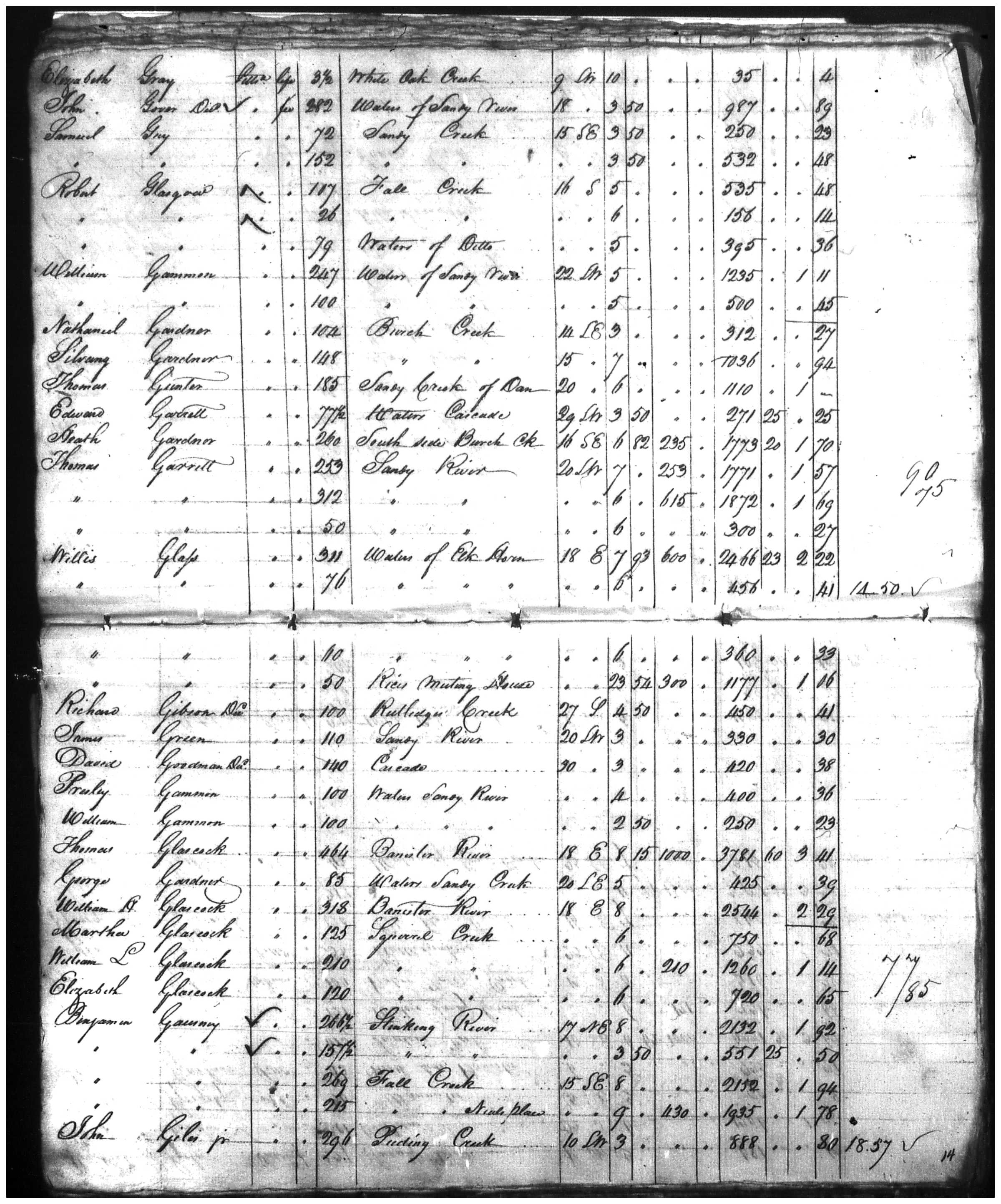 Document