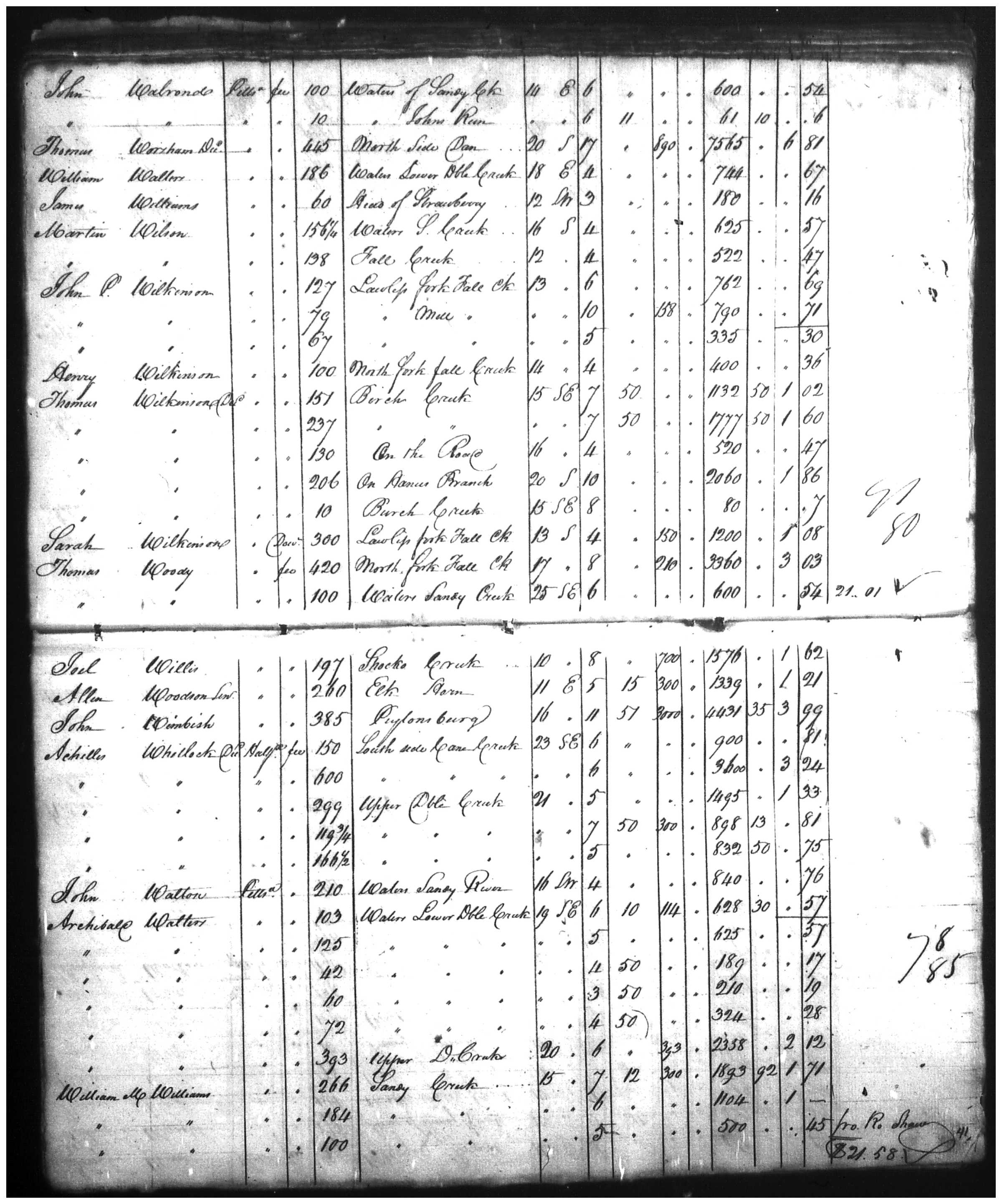 Document