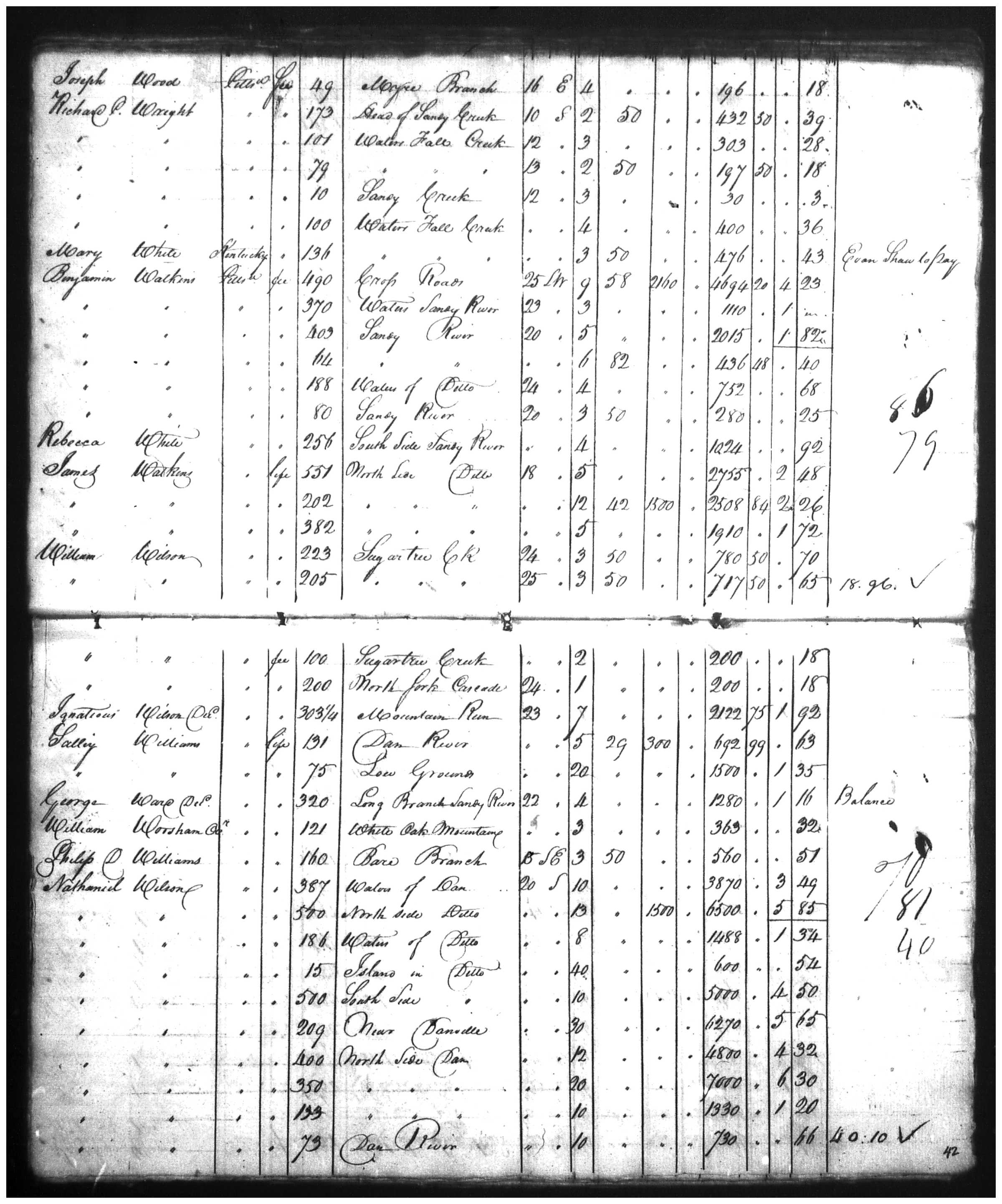 Document
