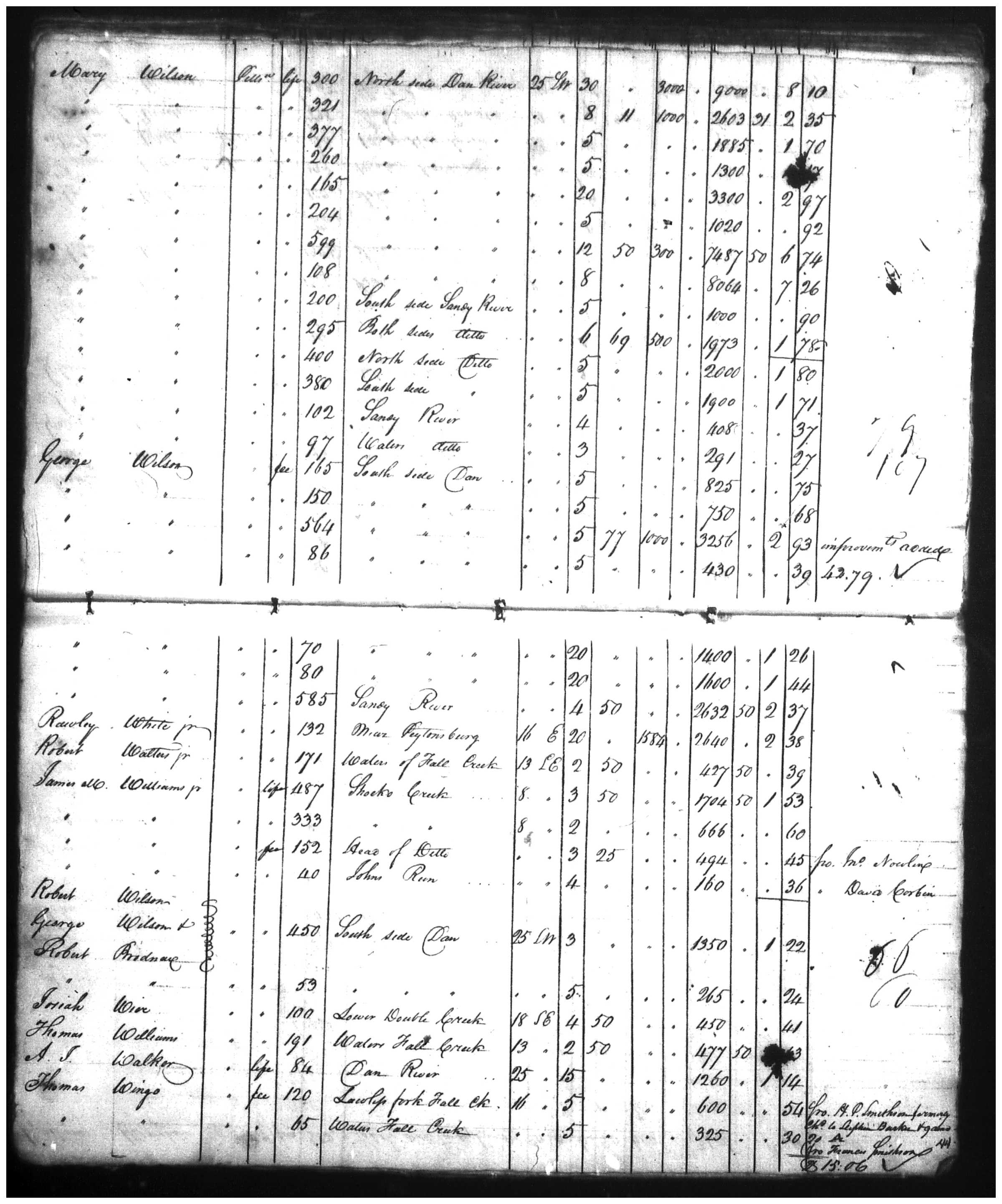Document