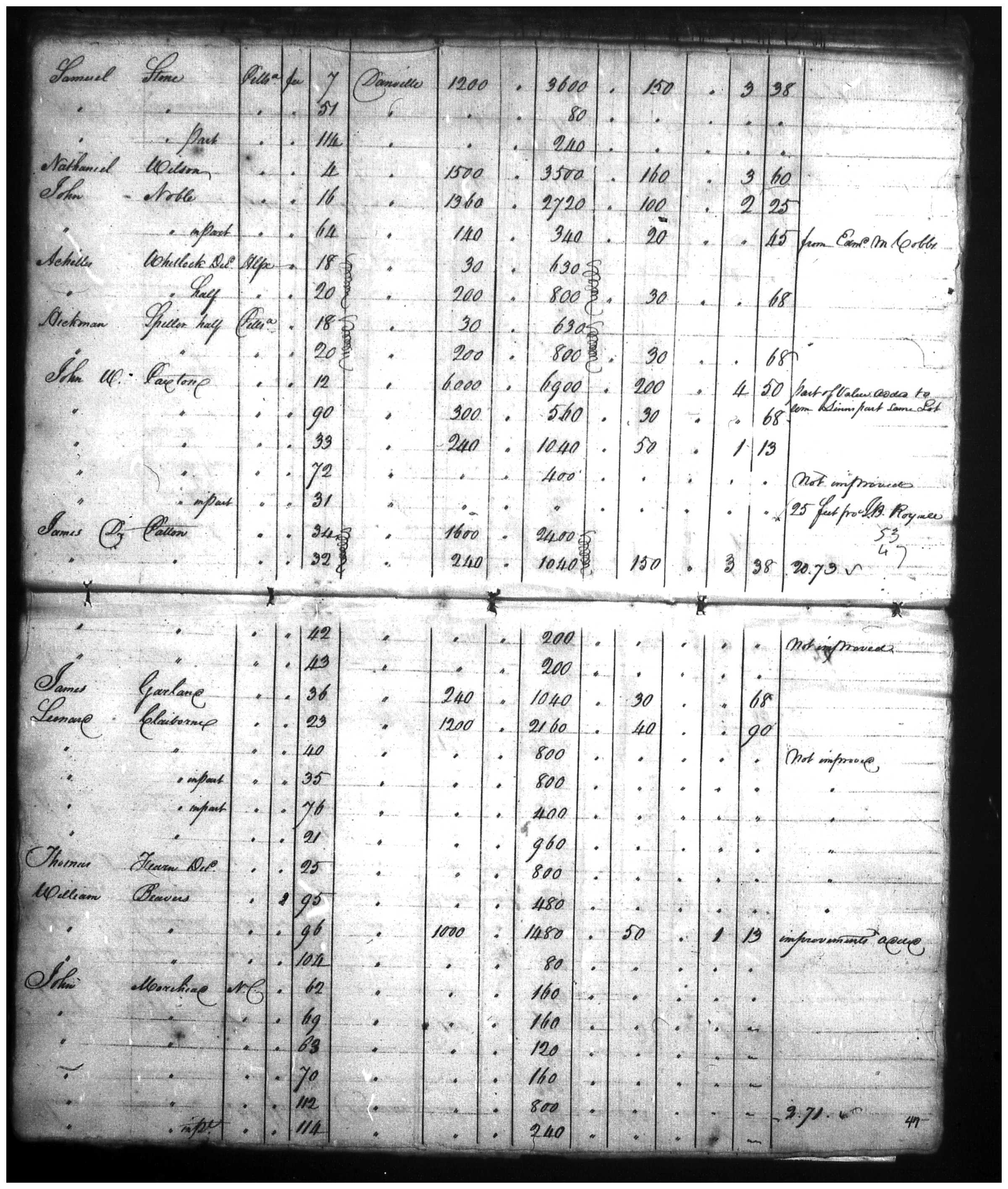 Document