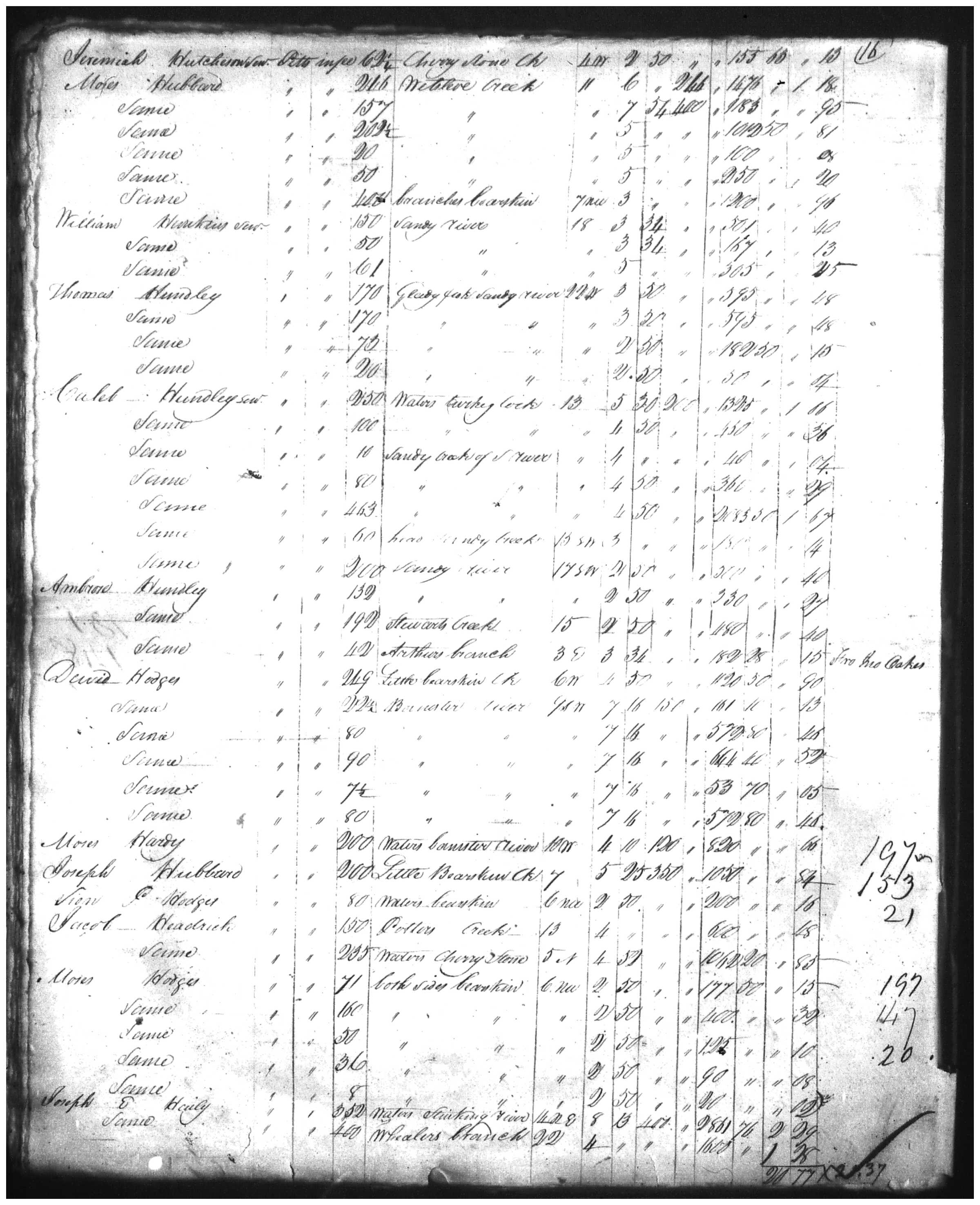 Document
