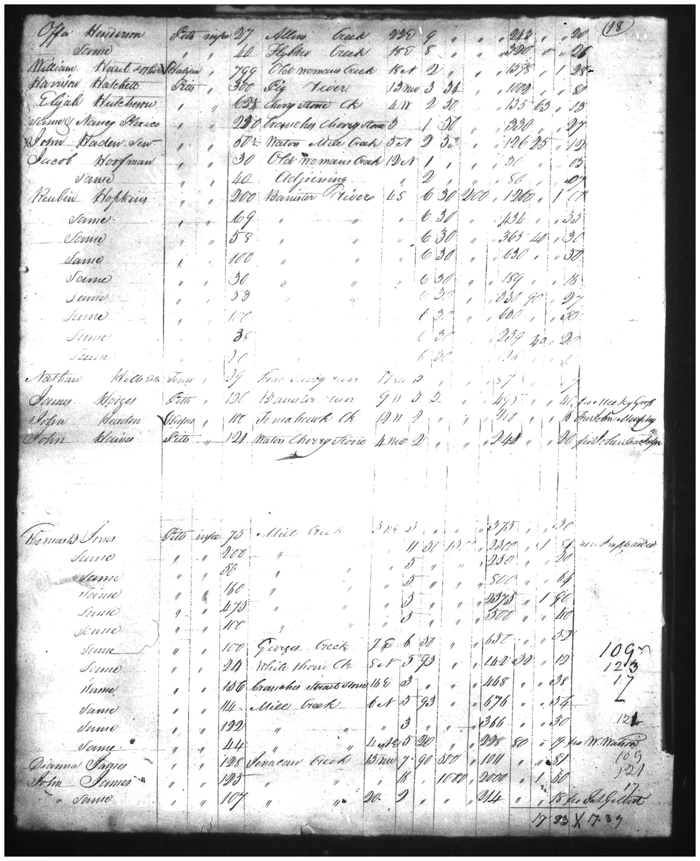 Document