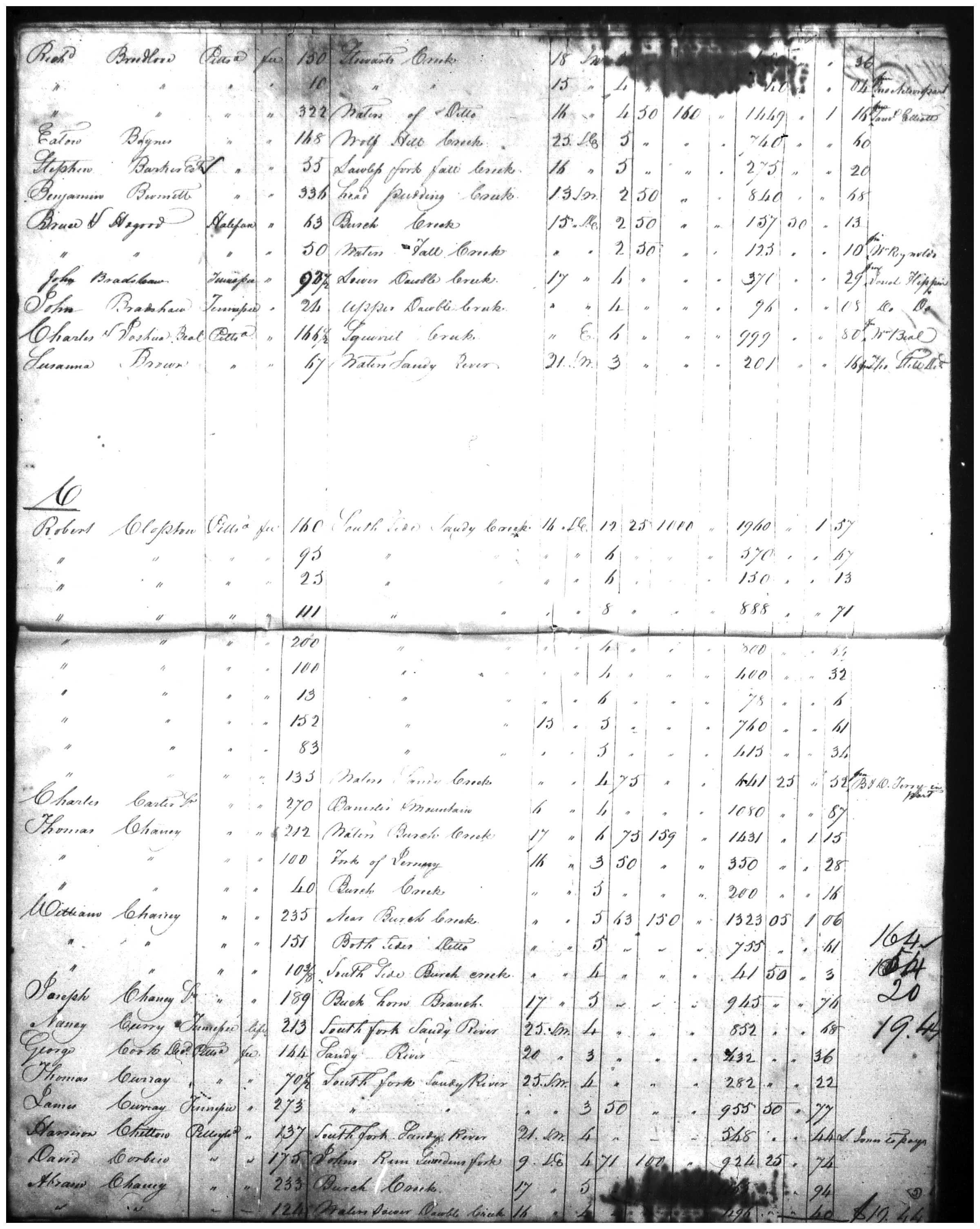 Document