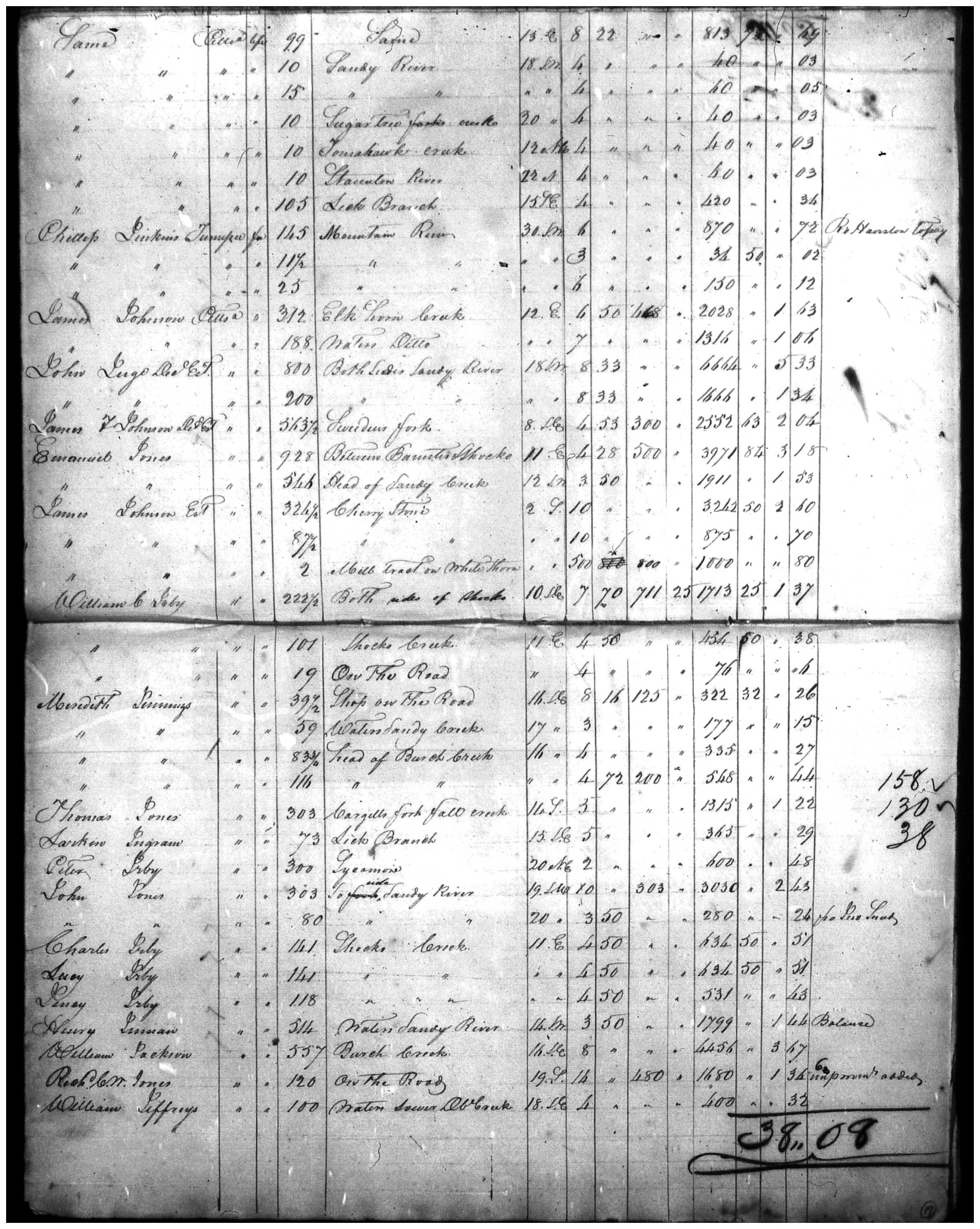 Document