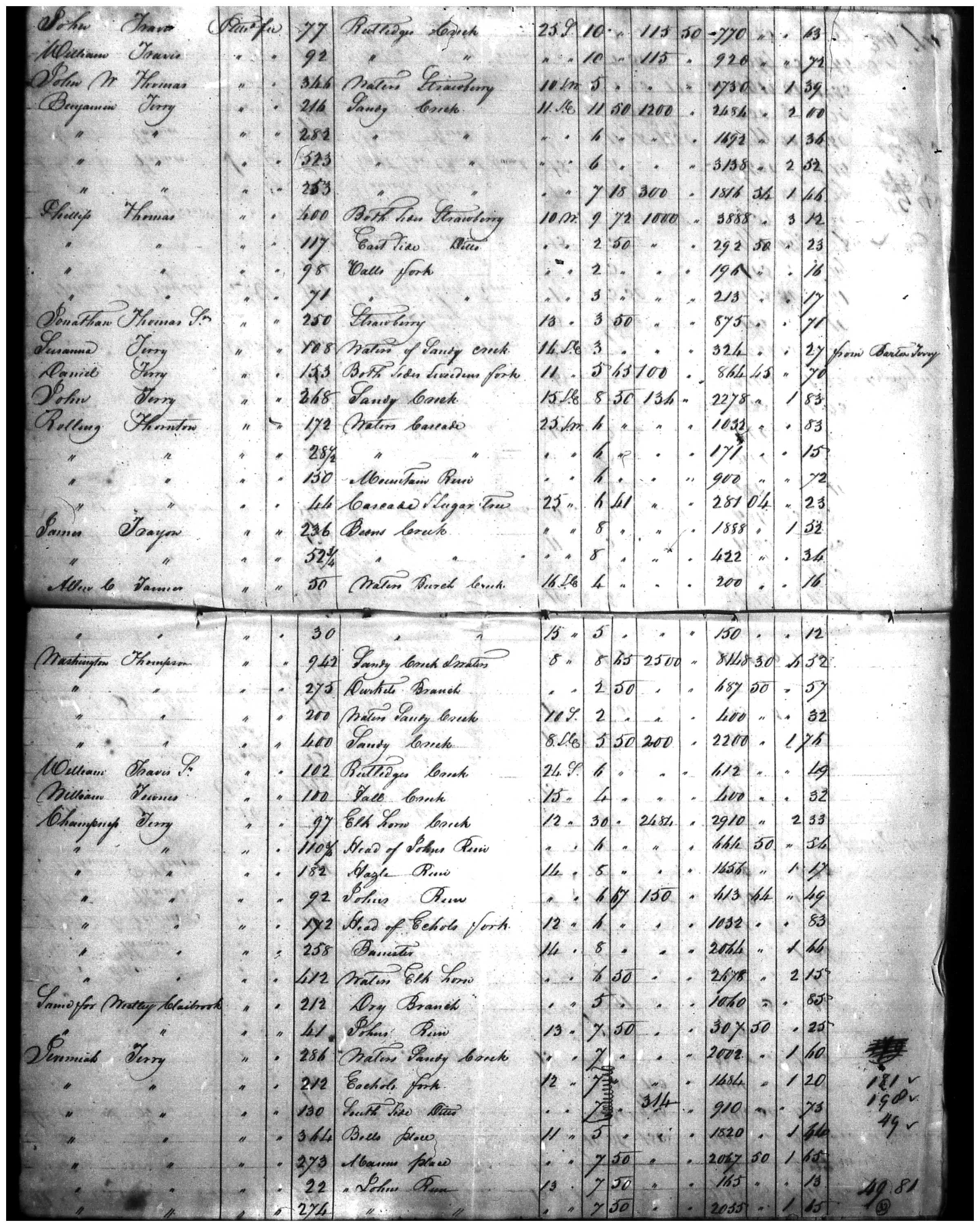 Document