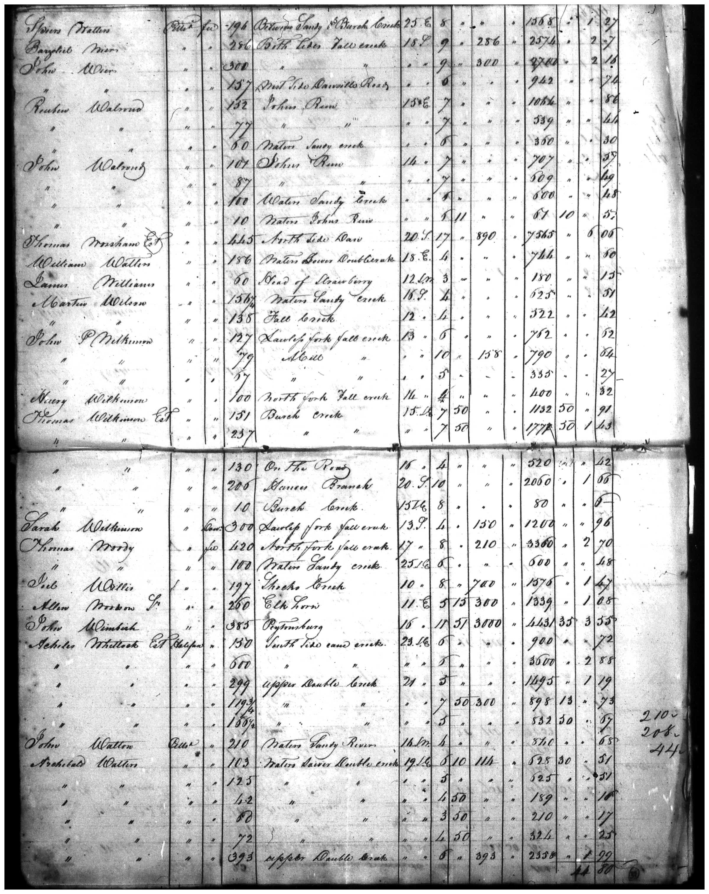 Document