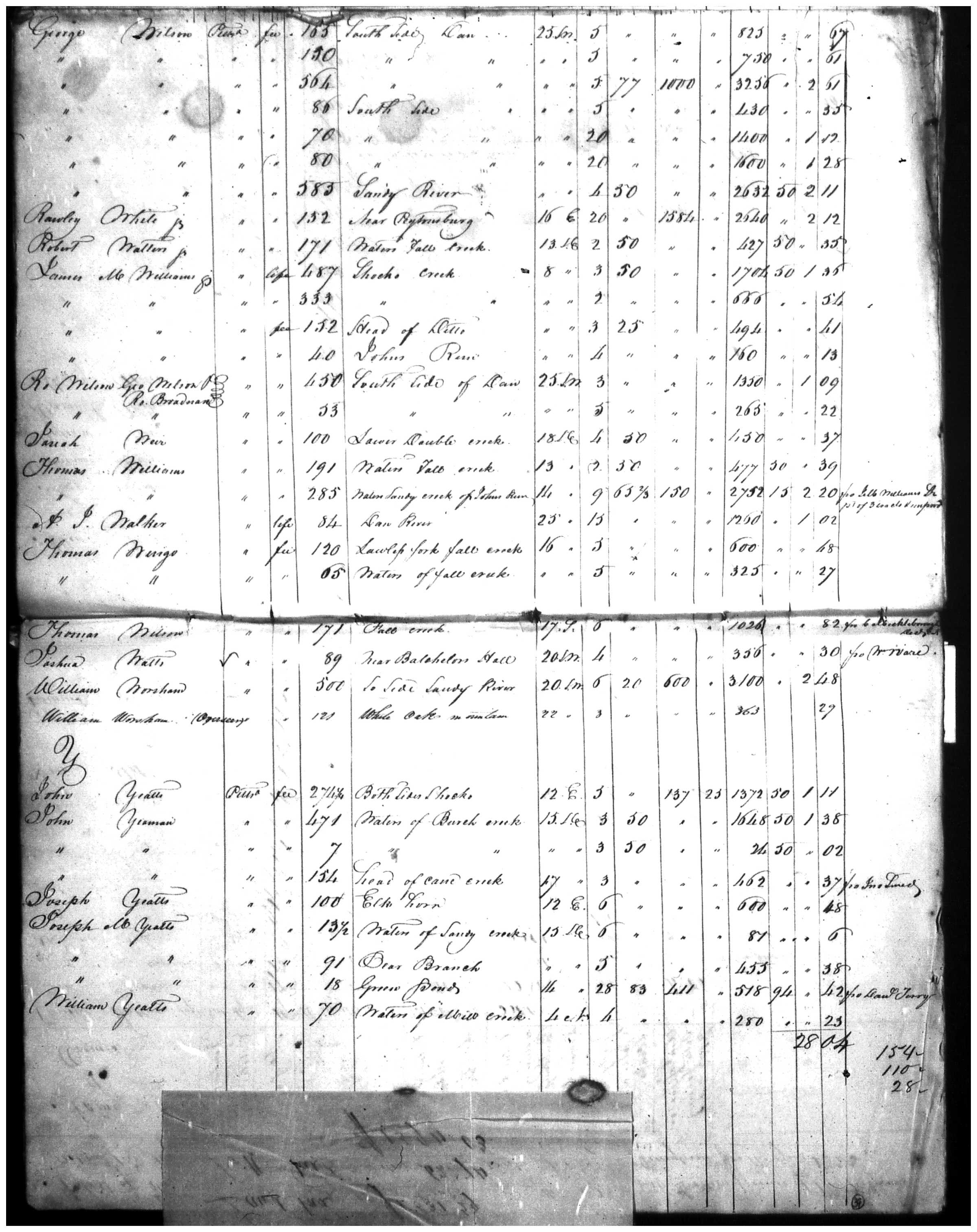 Document