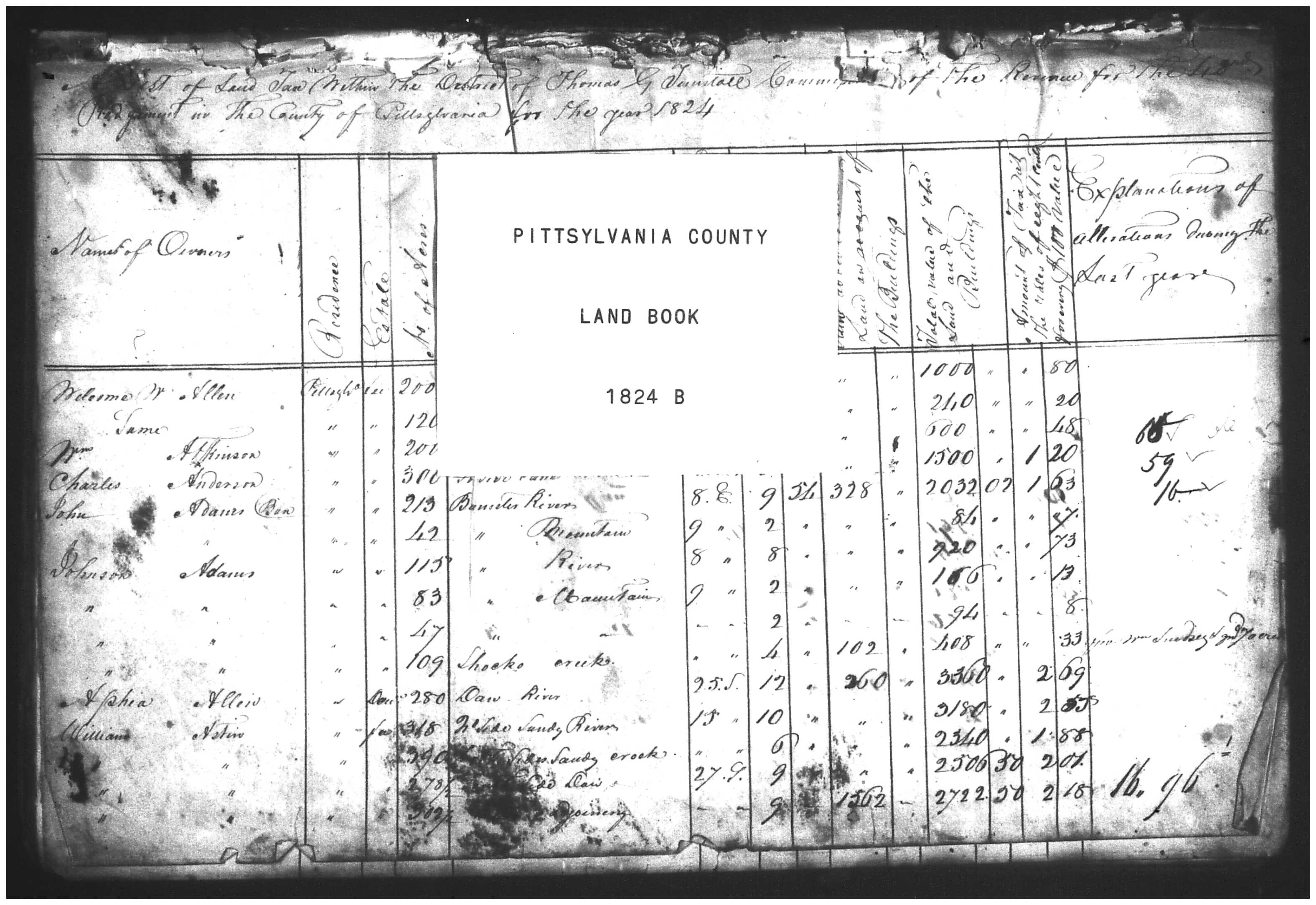 Document