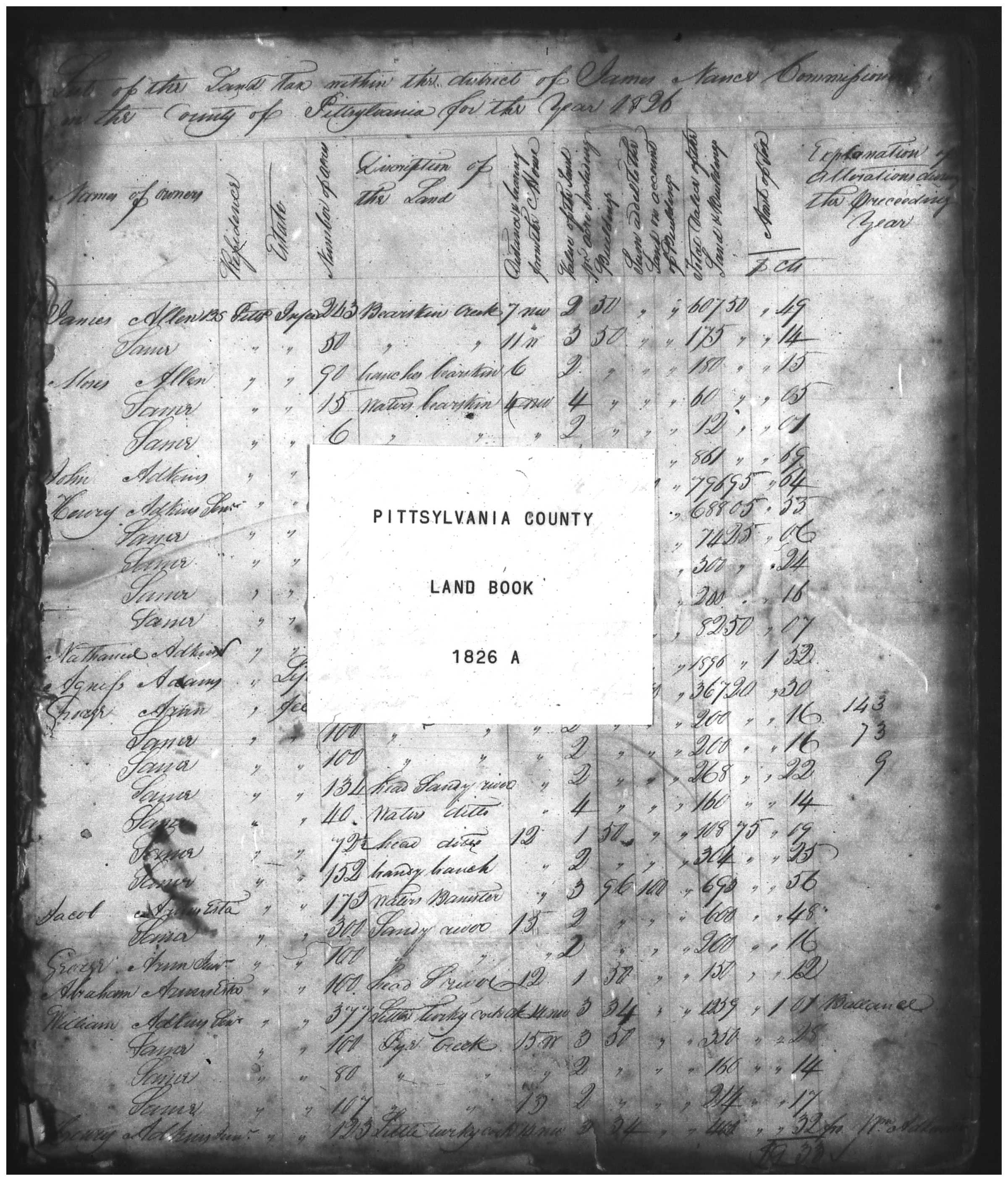 Document