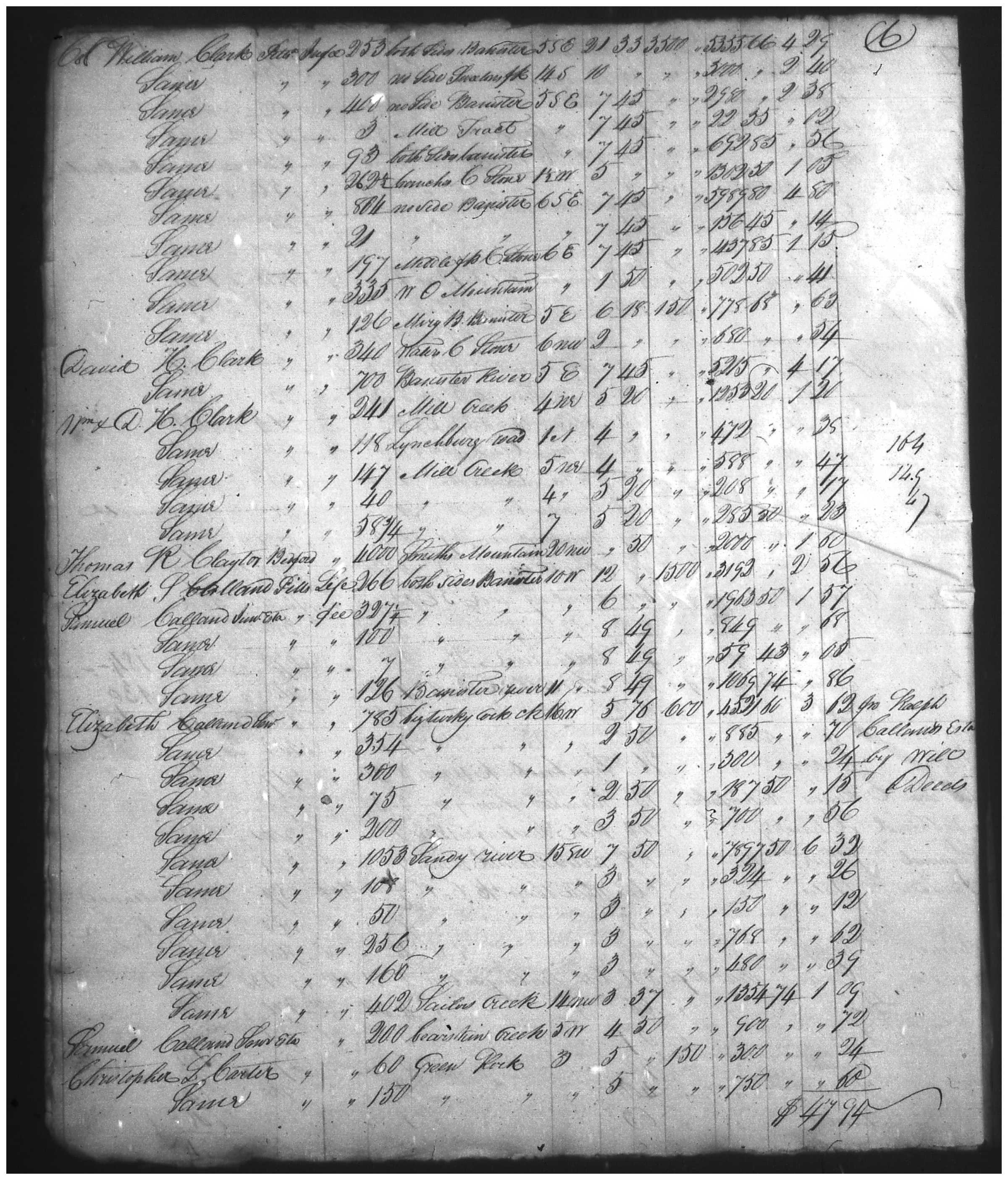 Document