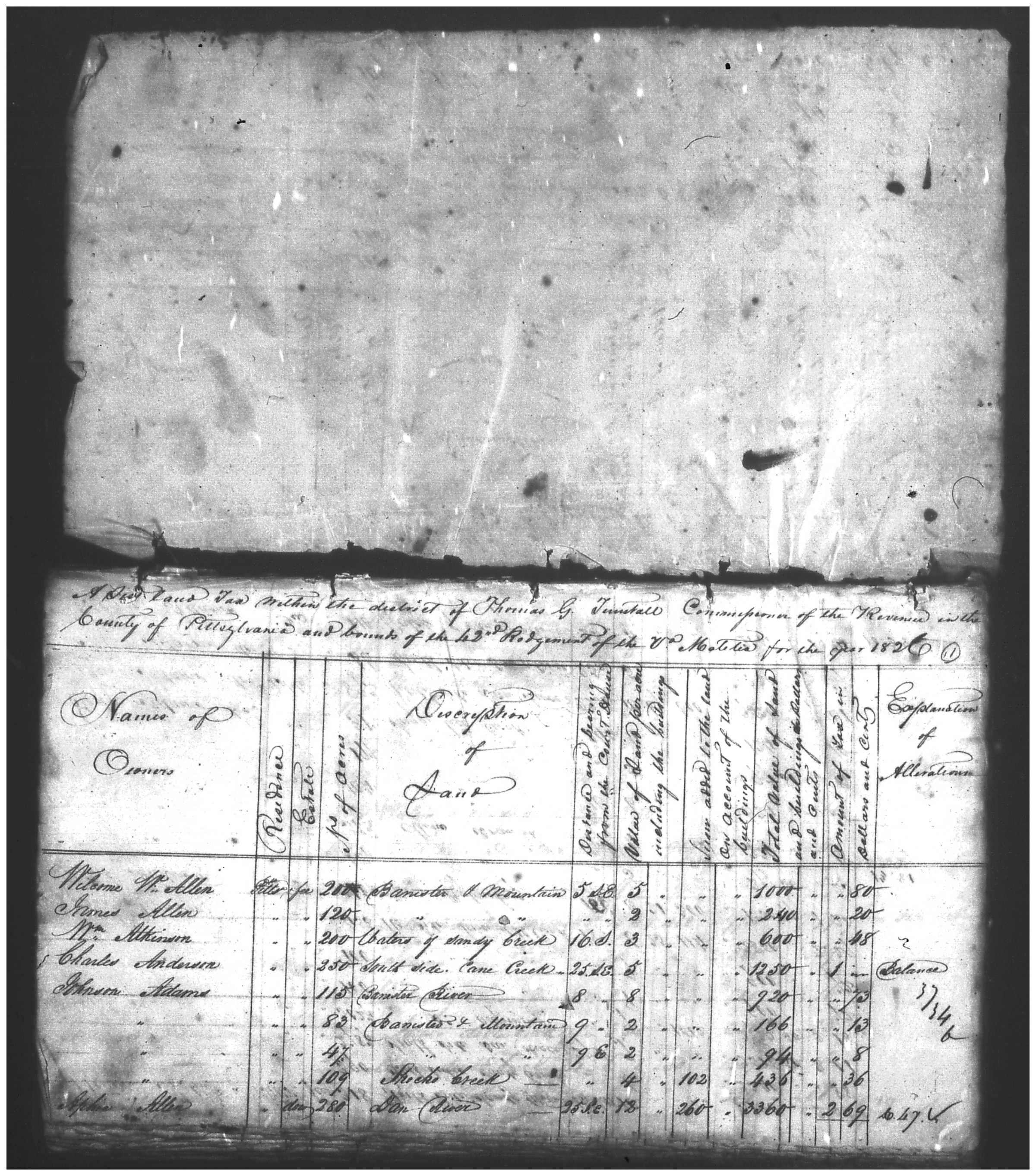 Document