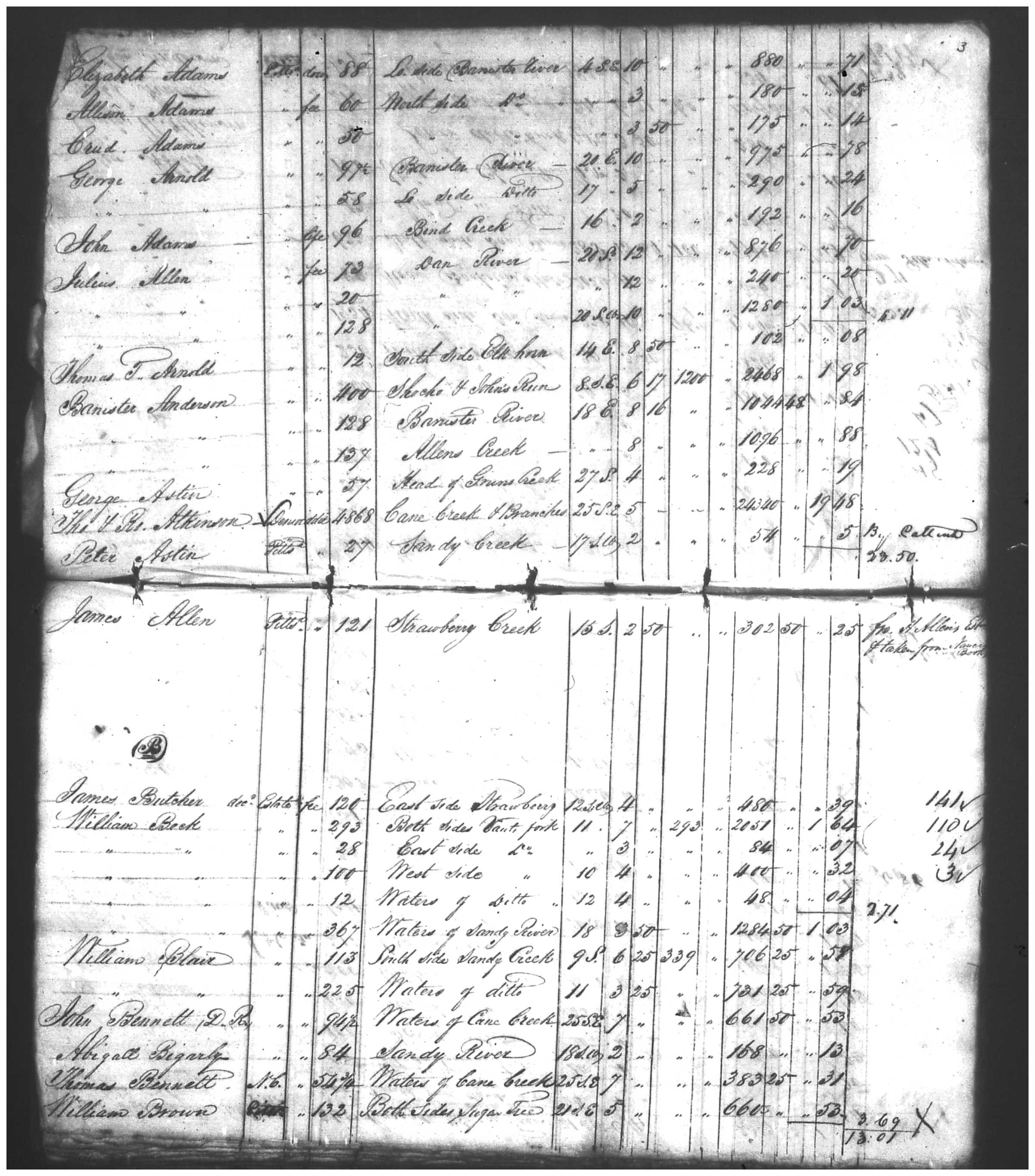 Document