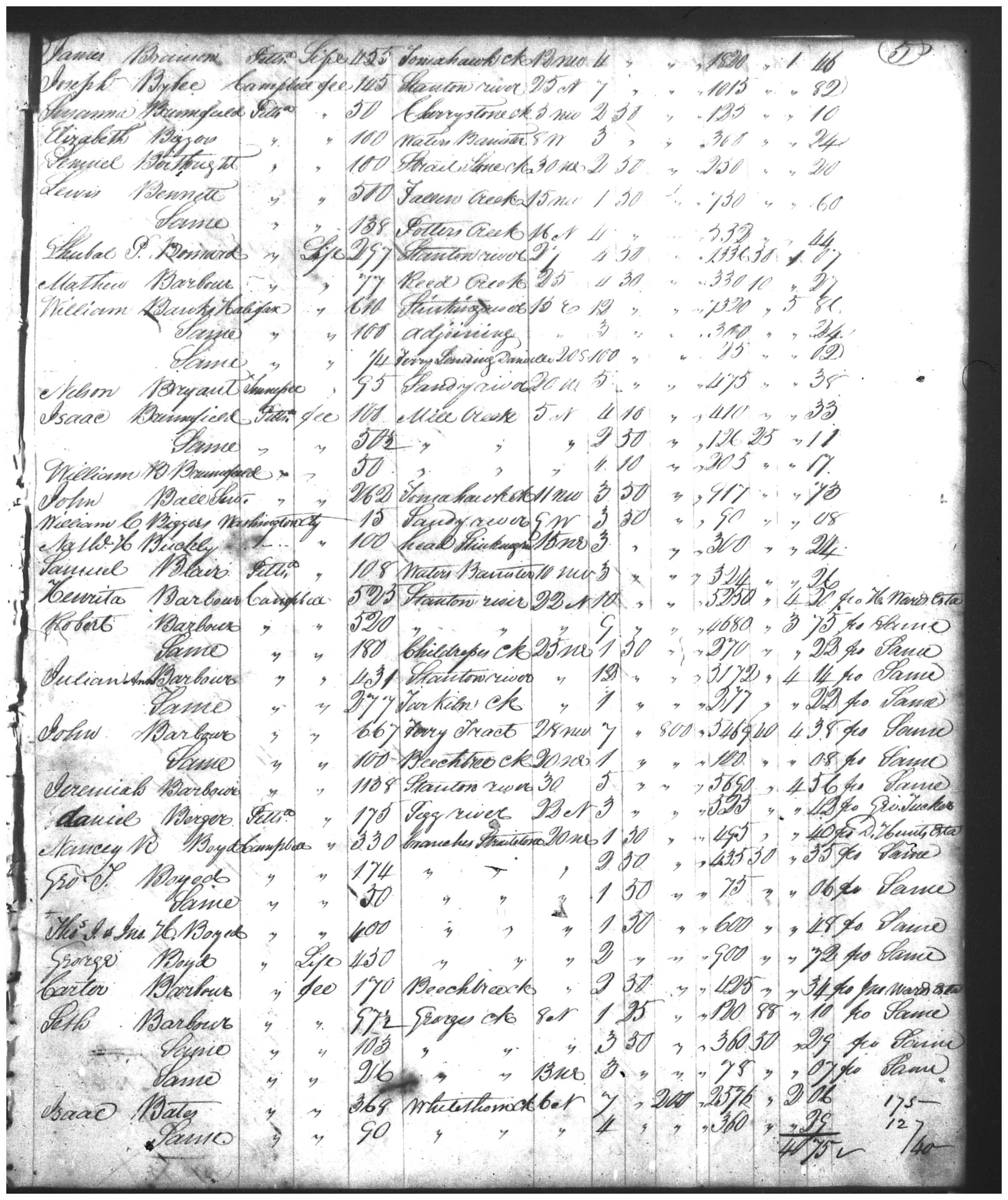 Document