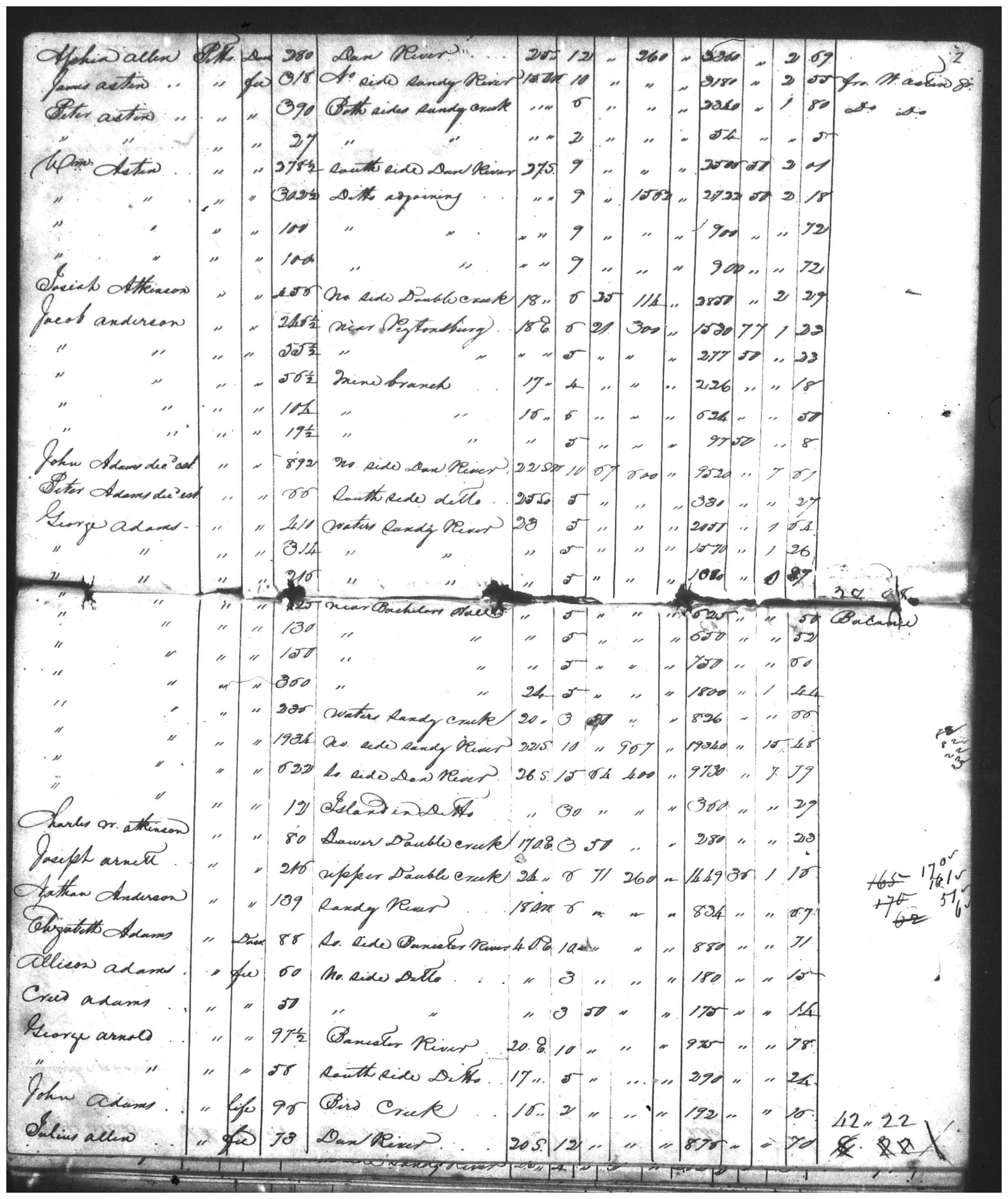 Document