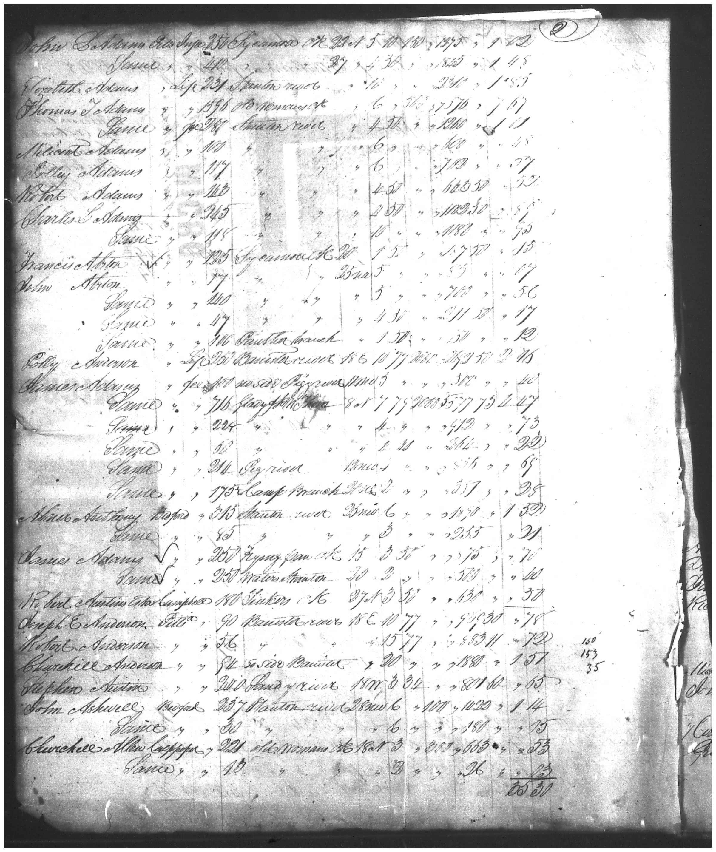 Document