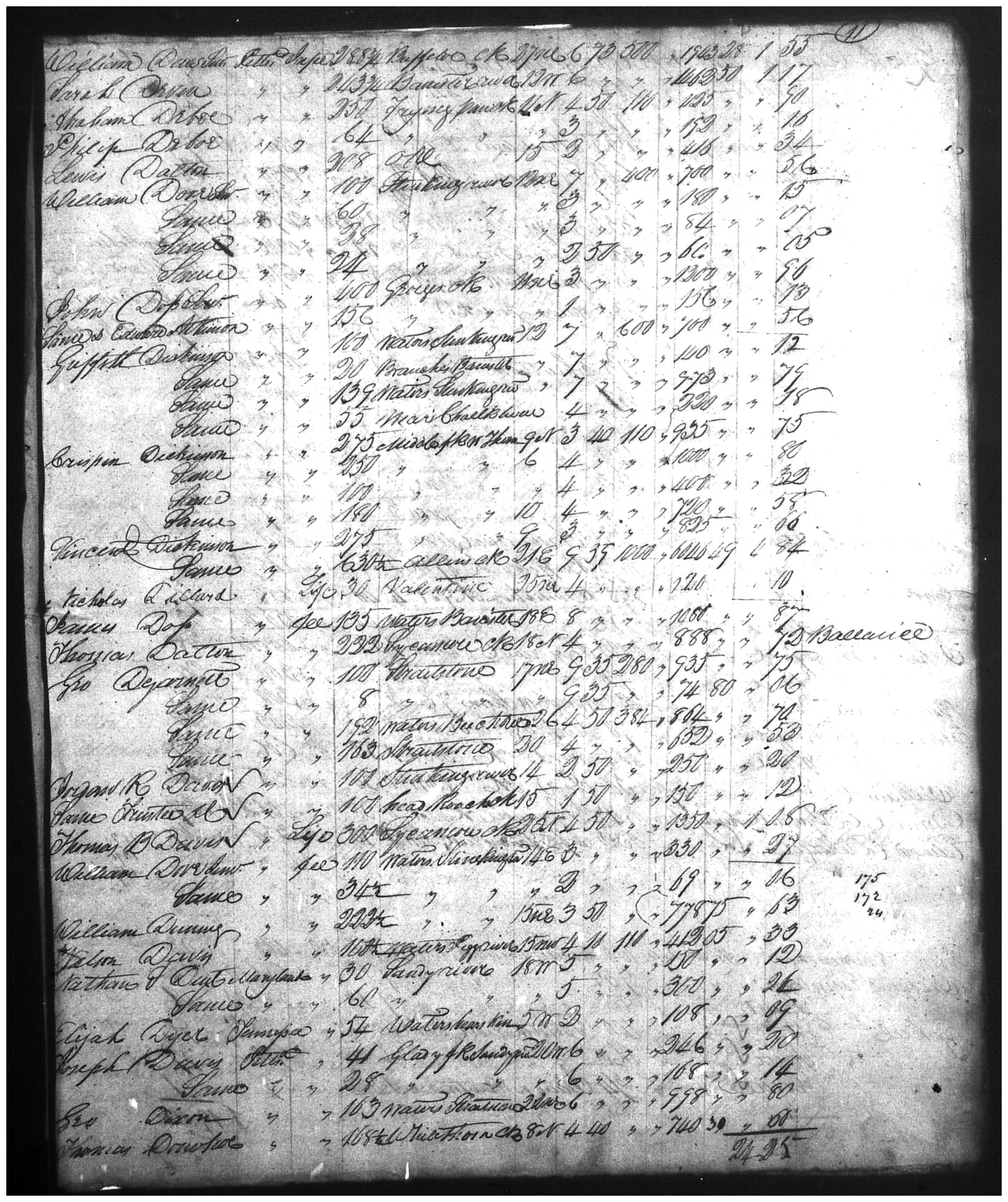 Document