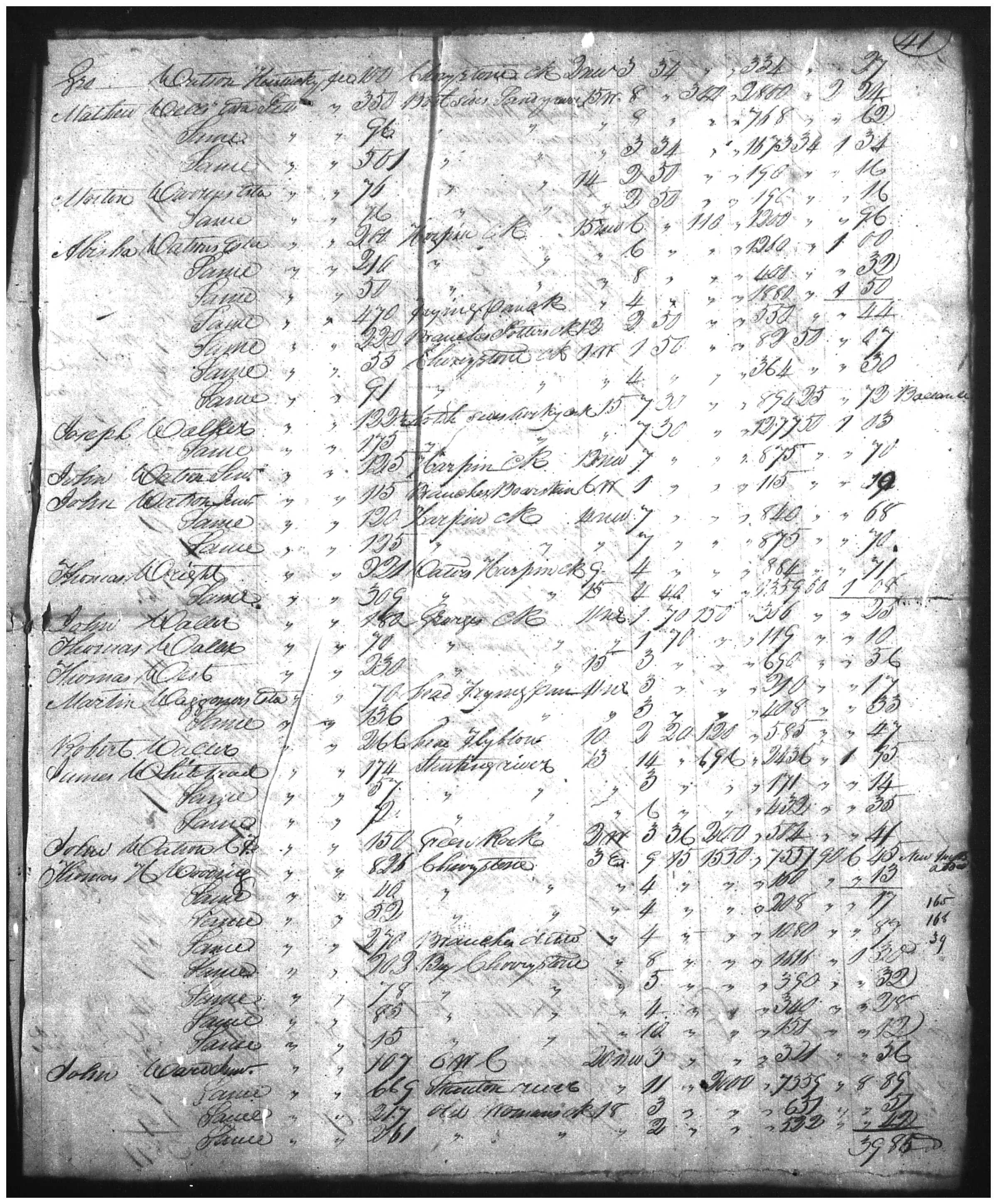 Document