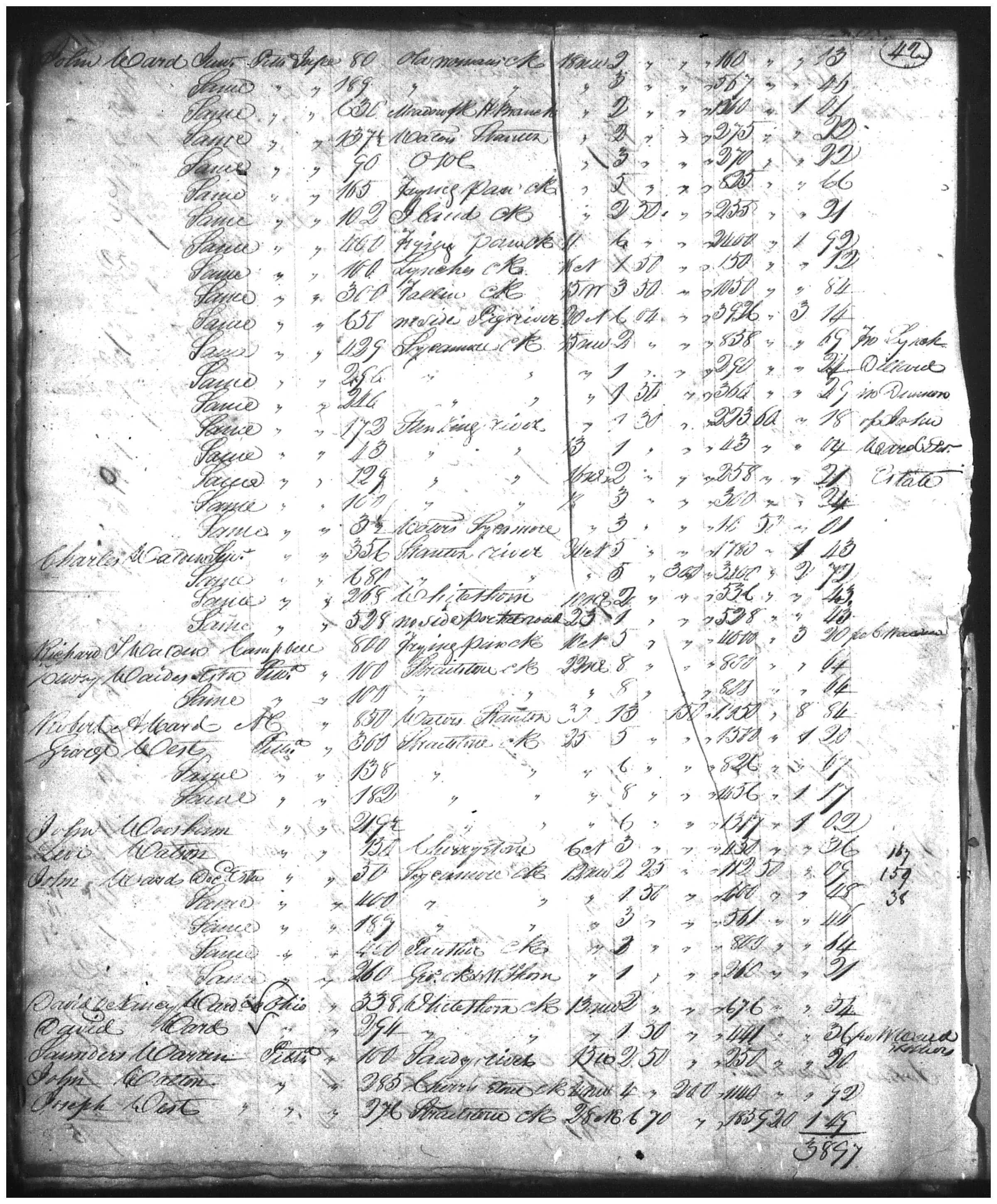 Document