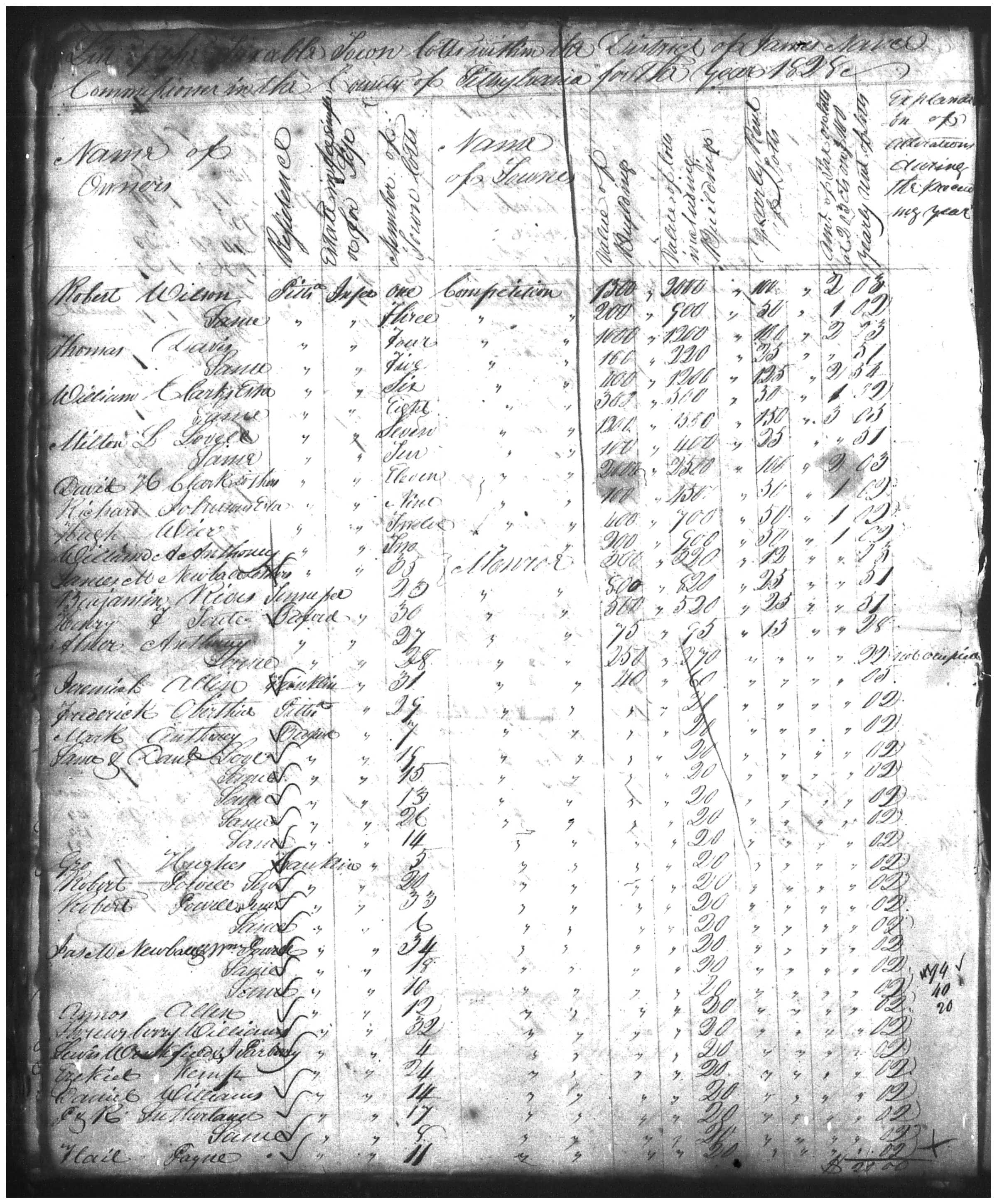 Document