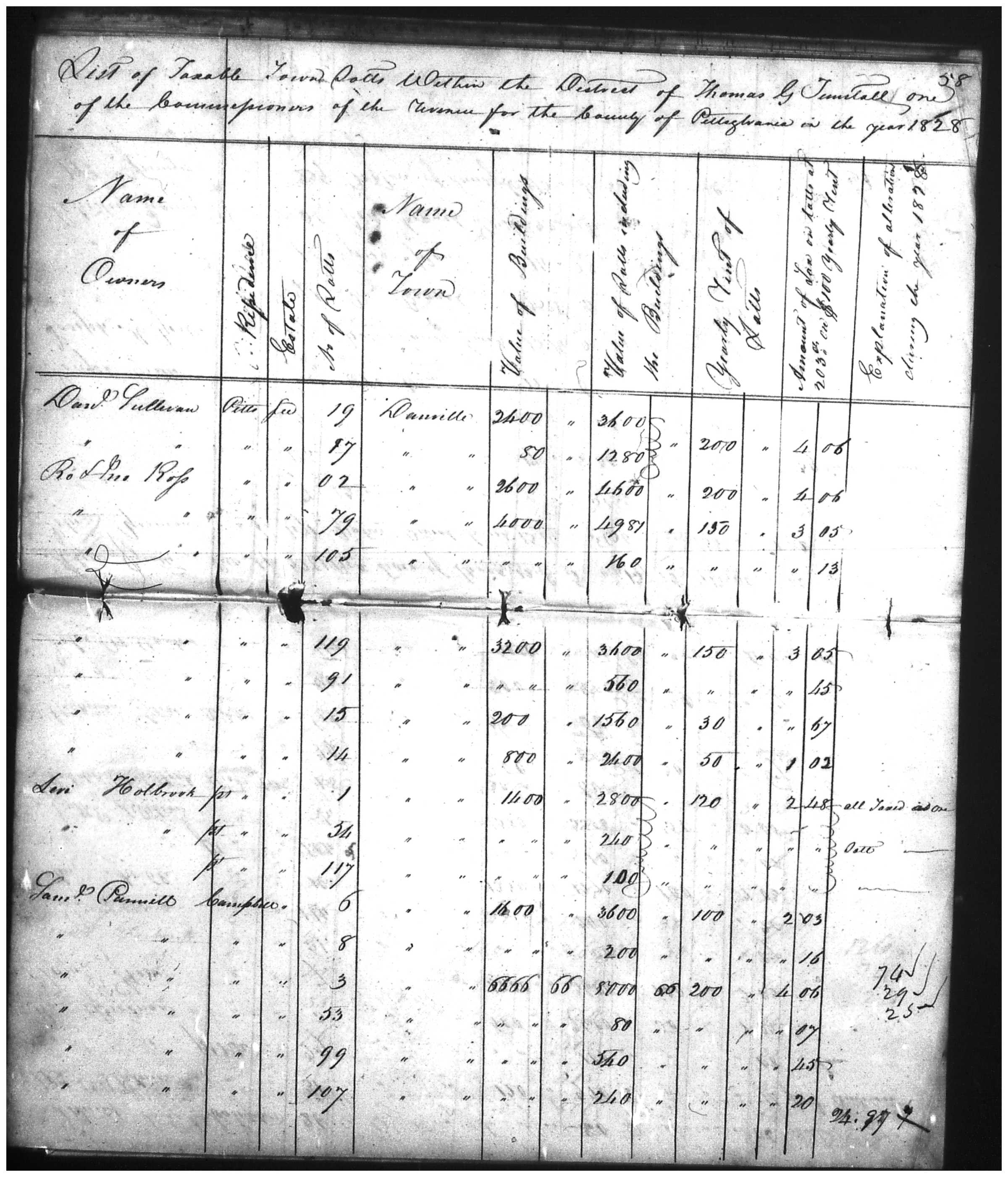 Document