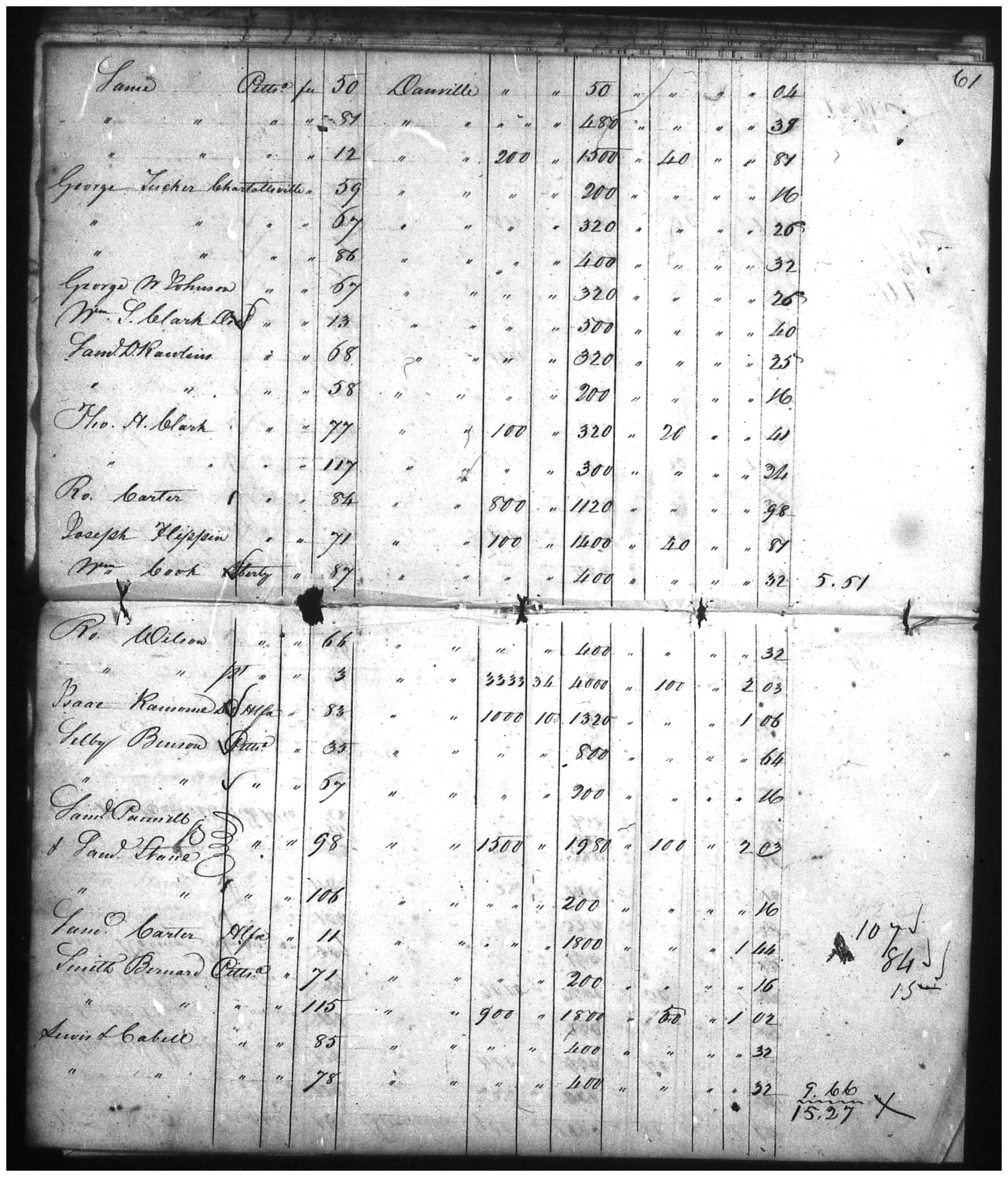 Document