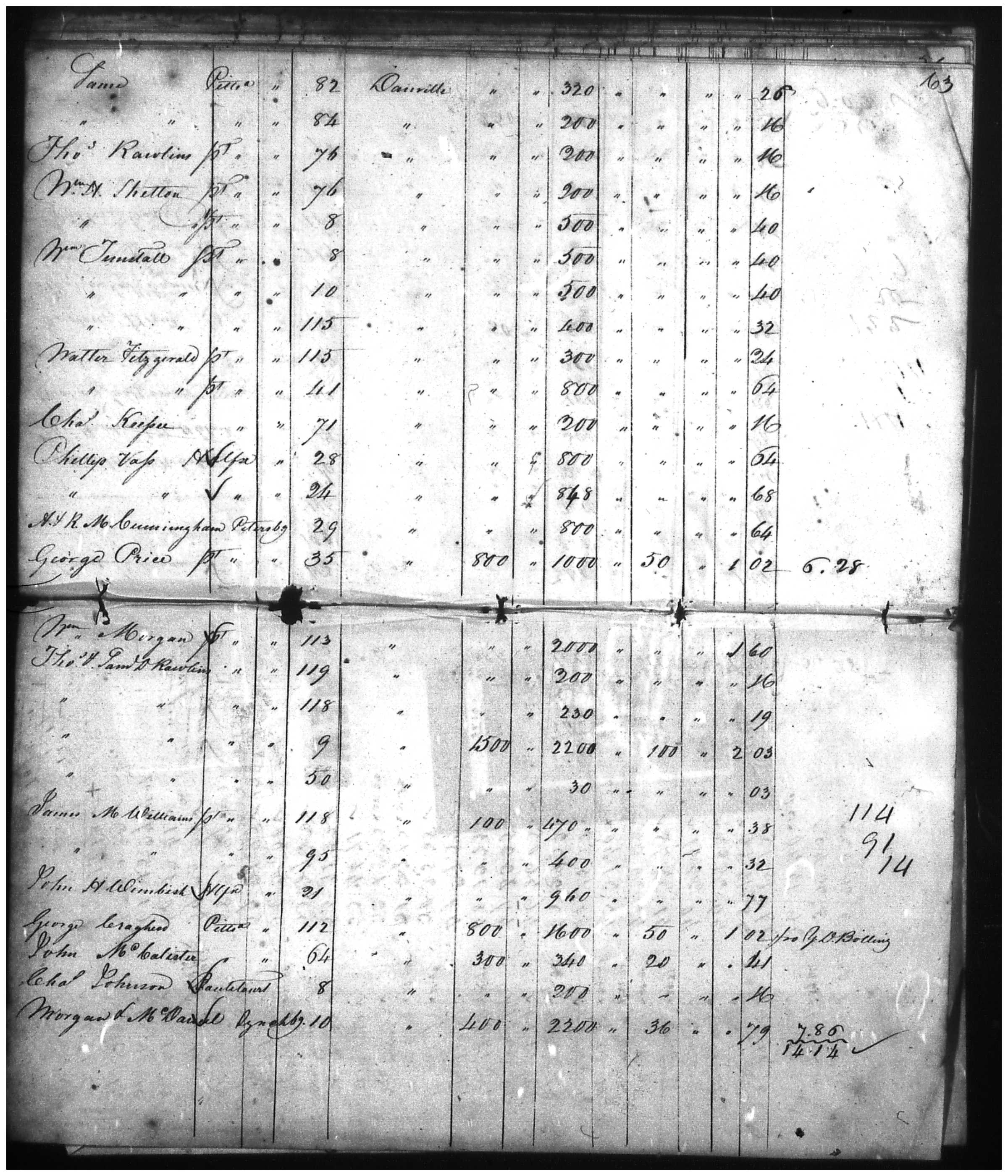 Document