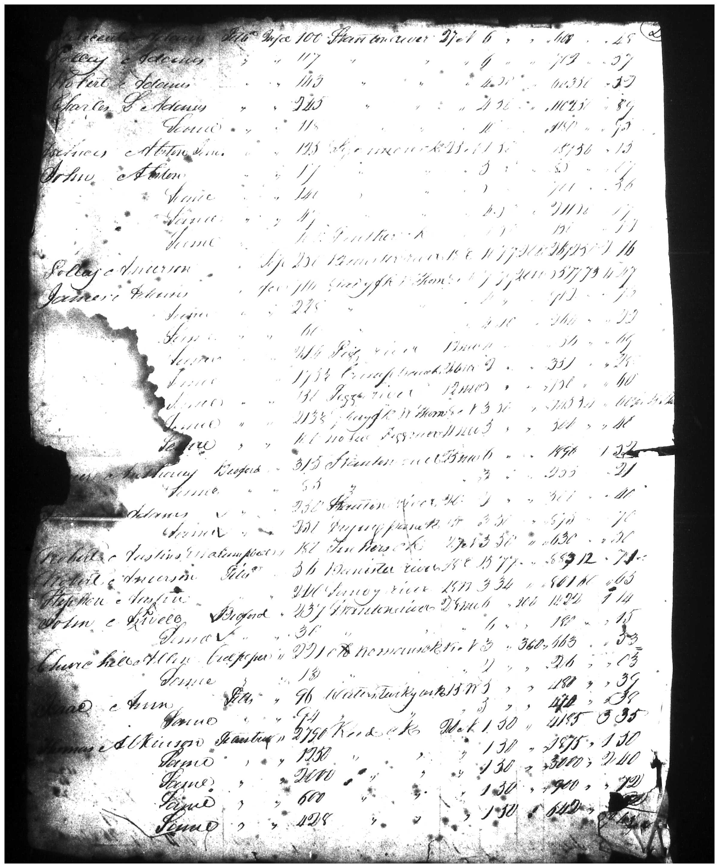 Document