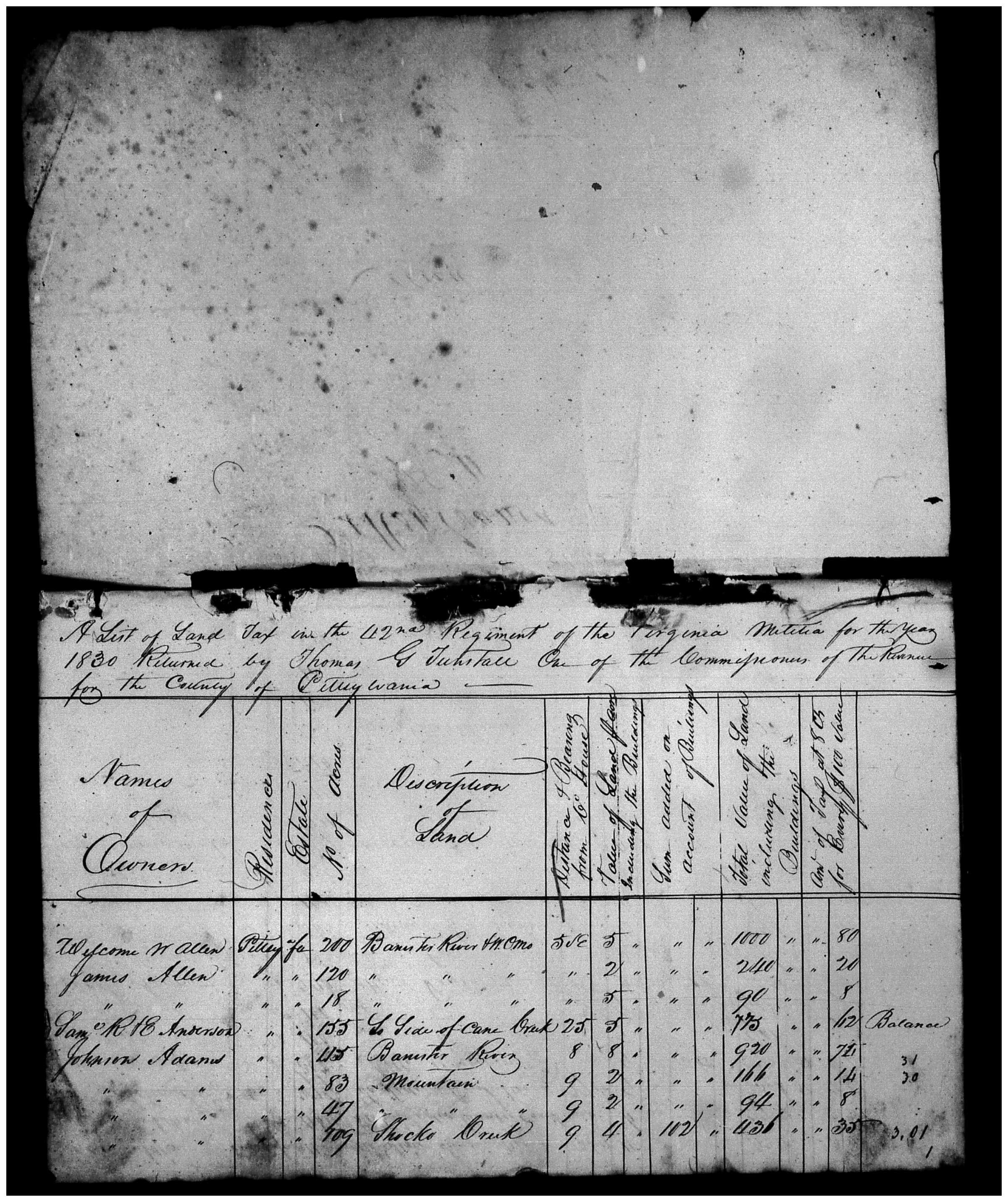 Document