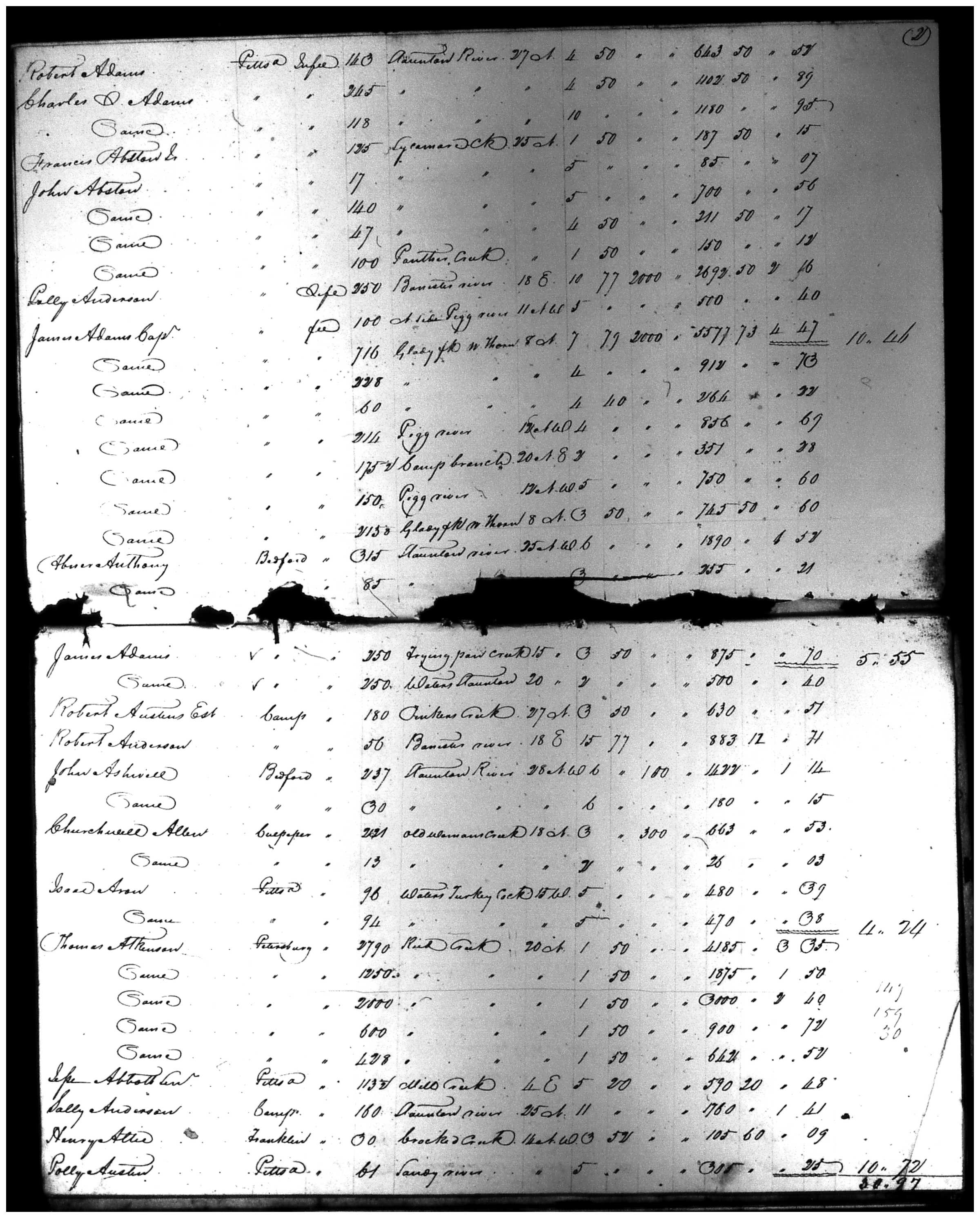 Document
