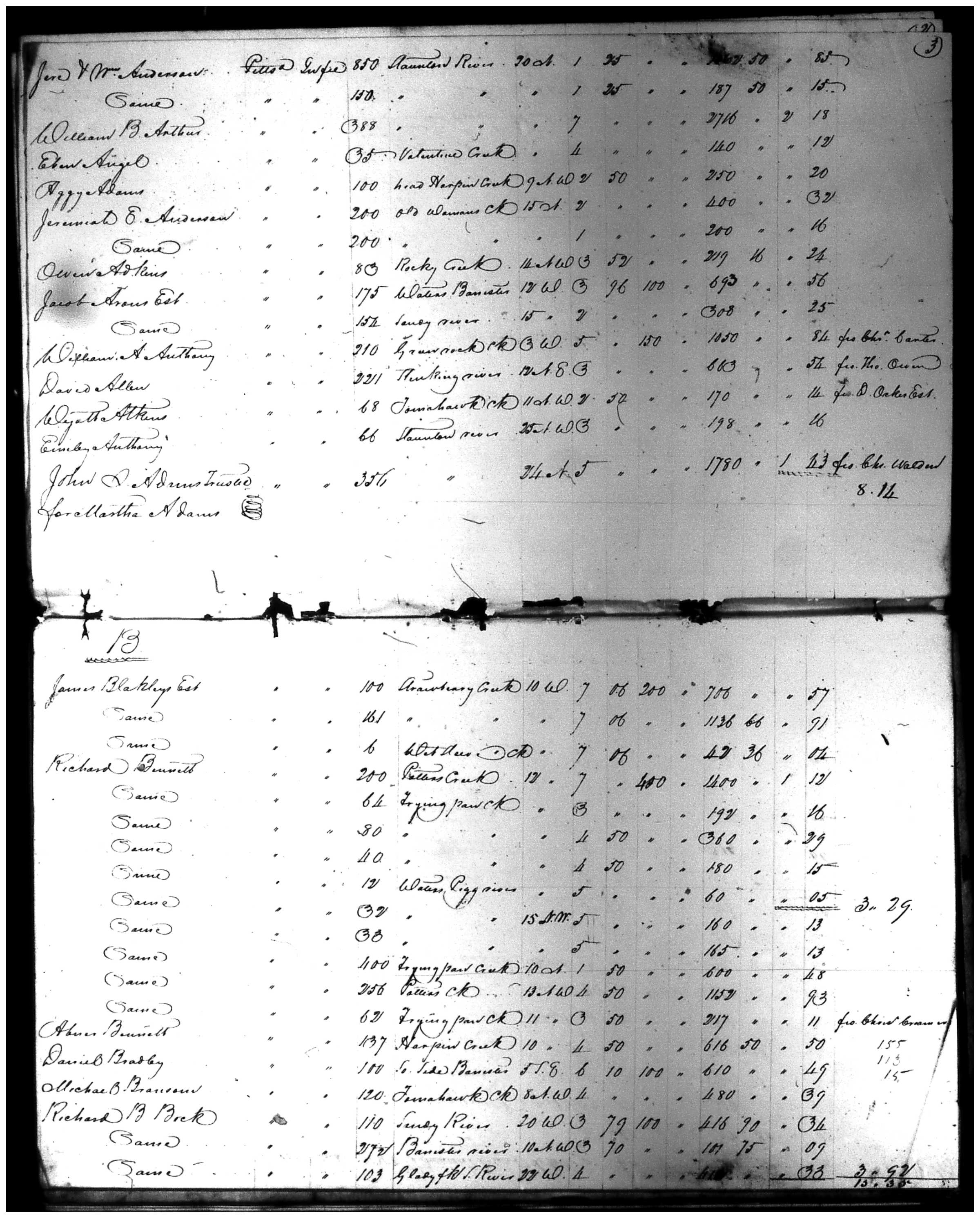 Document