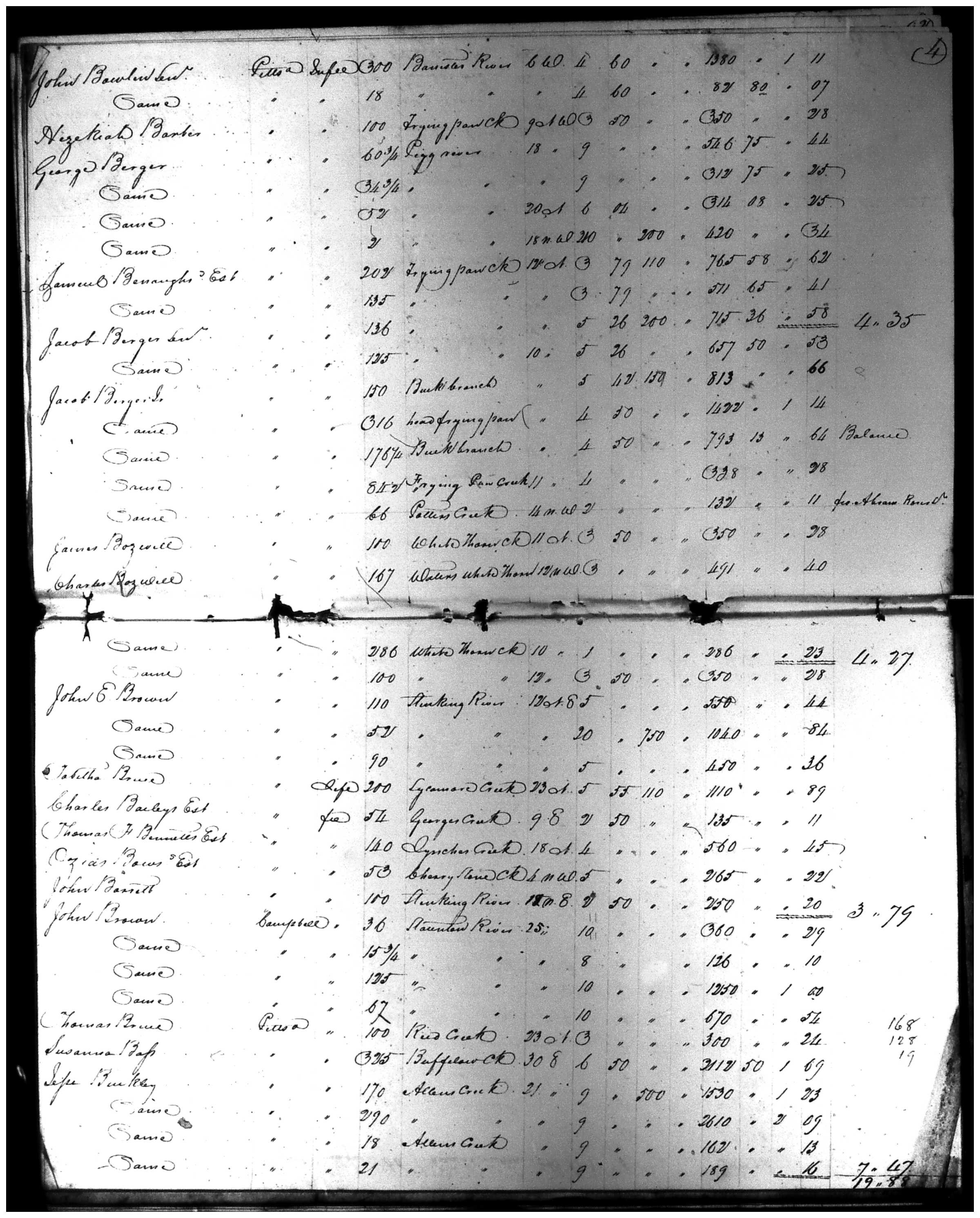 Document