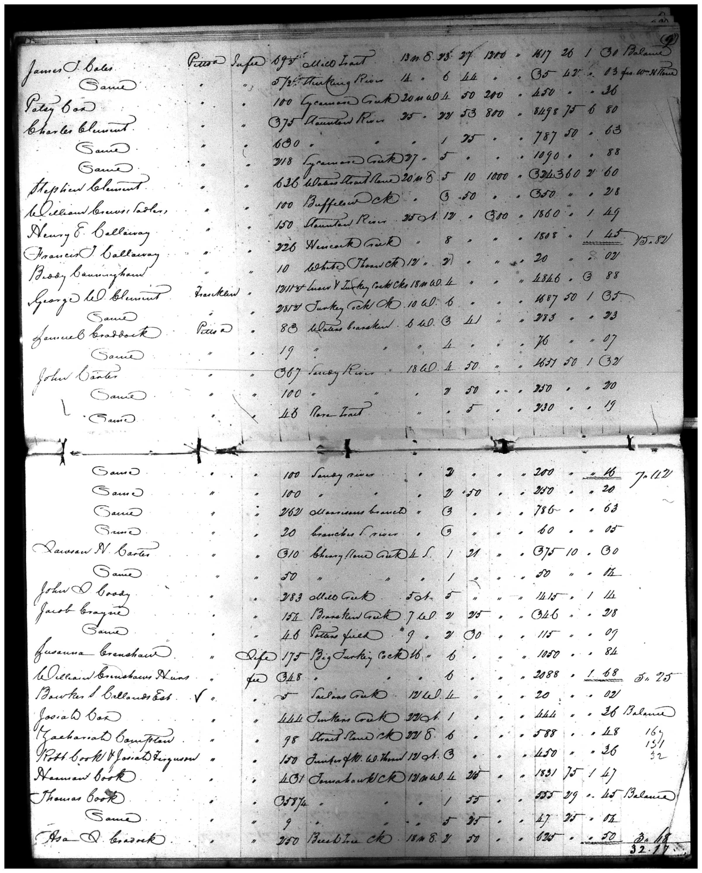 Document