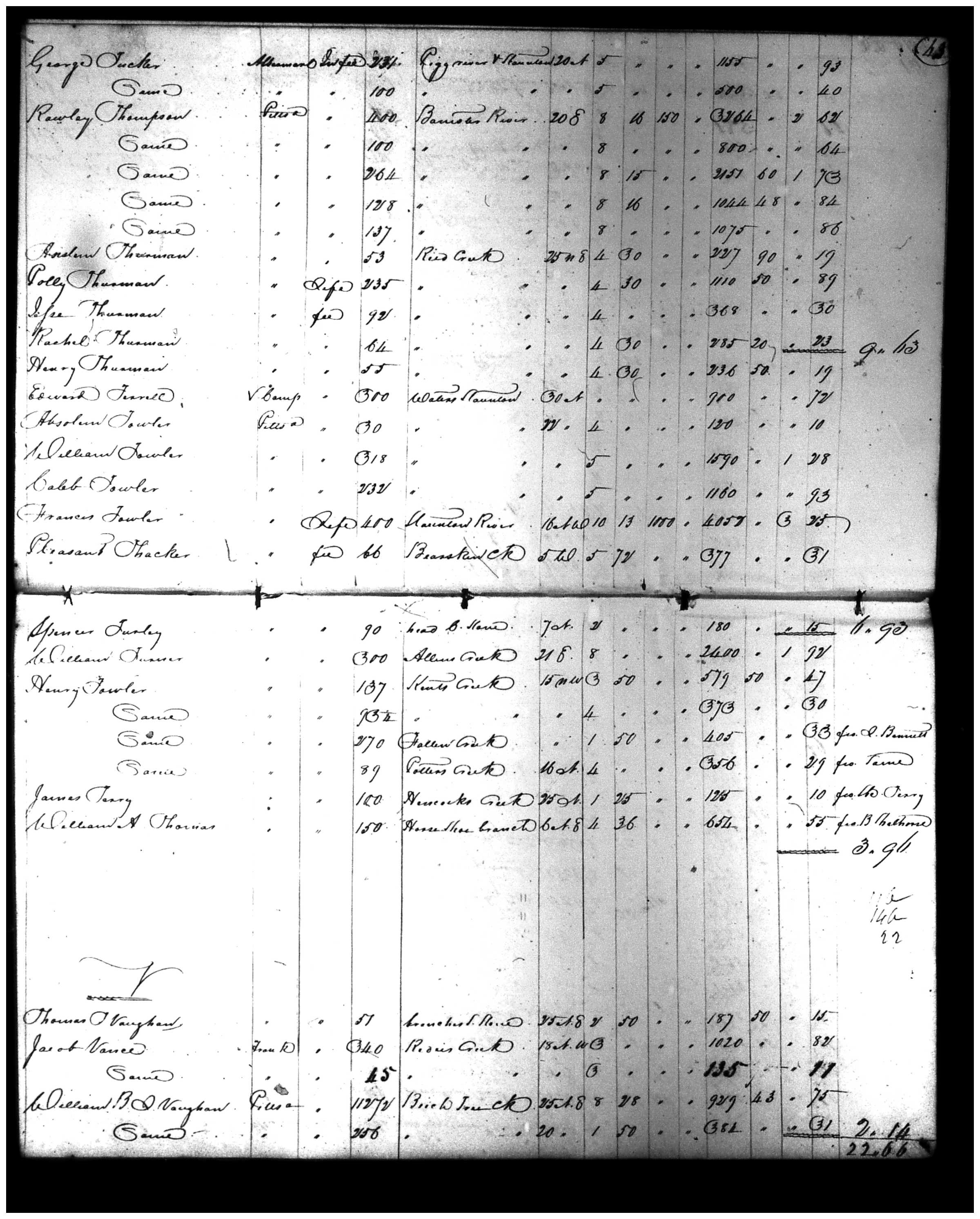 Document