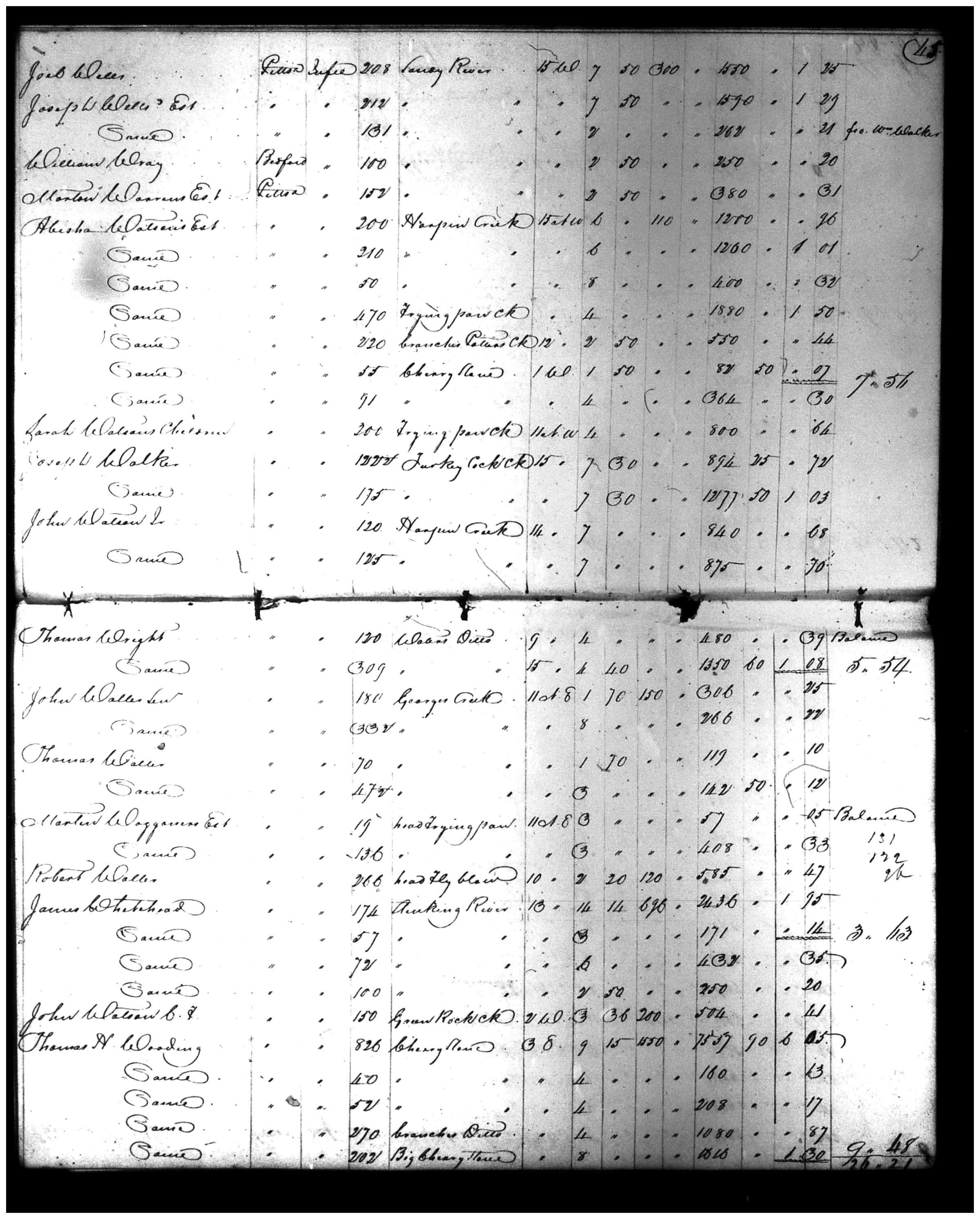 Document