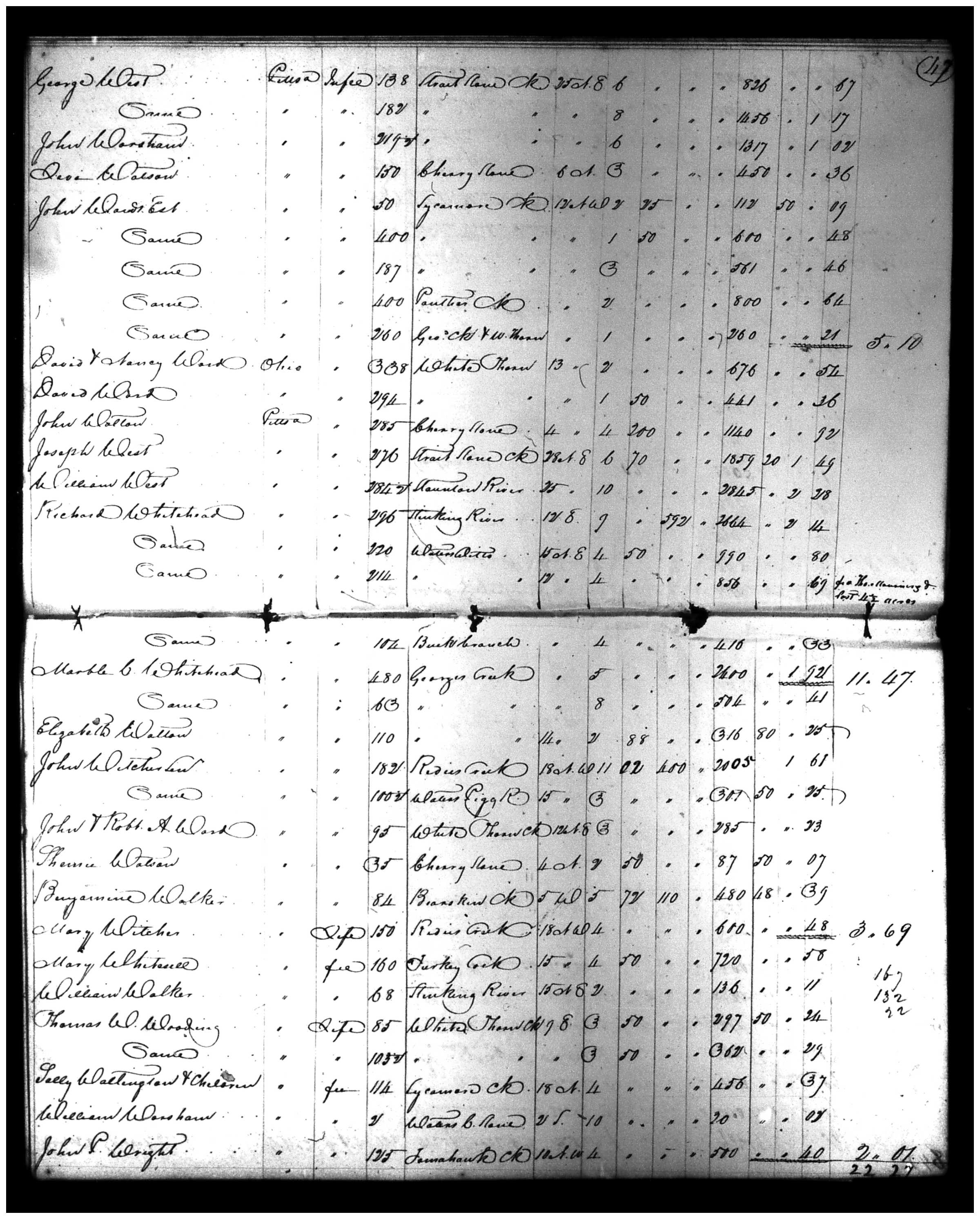 Document