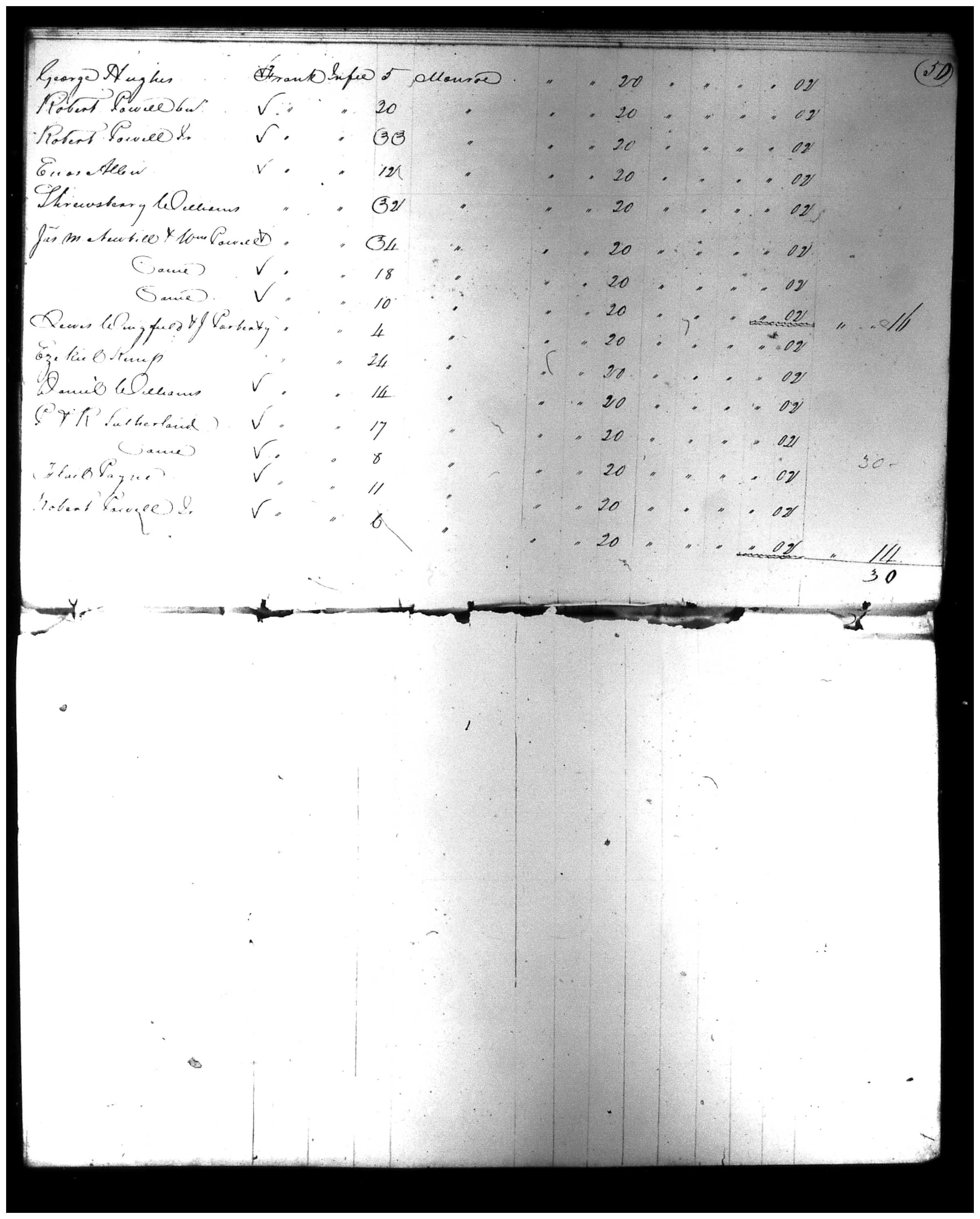 Document