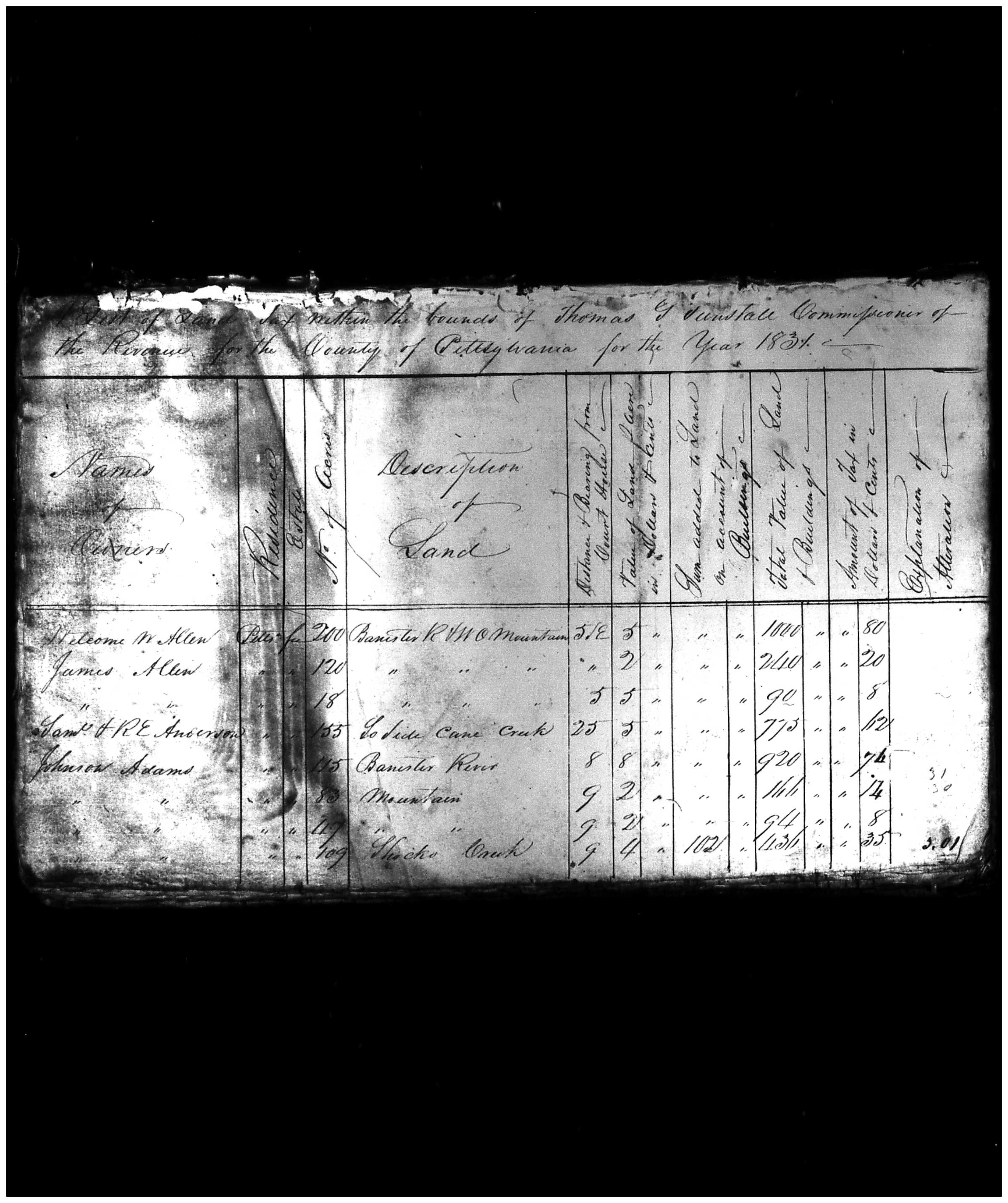 Document