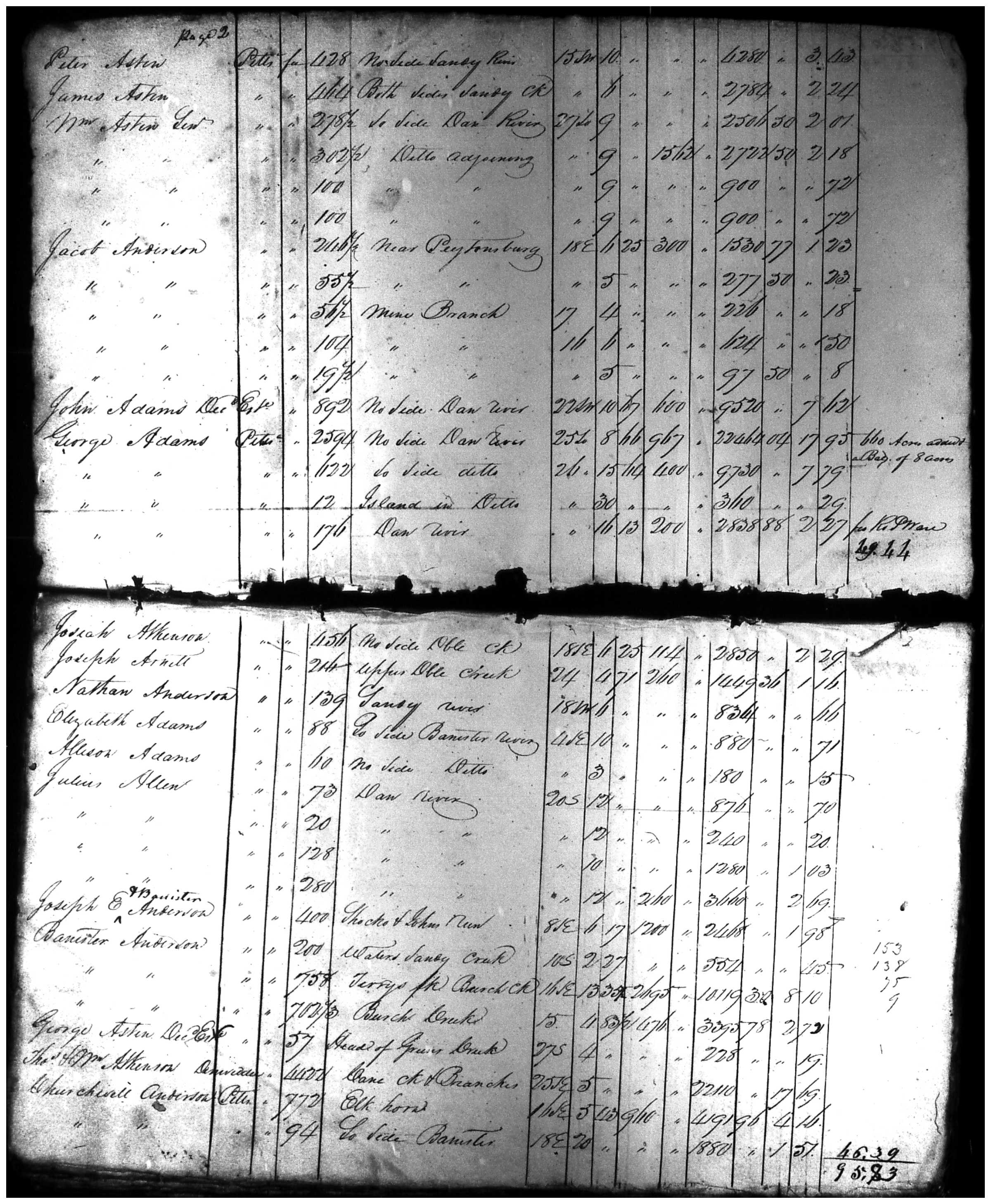 Document