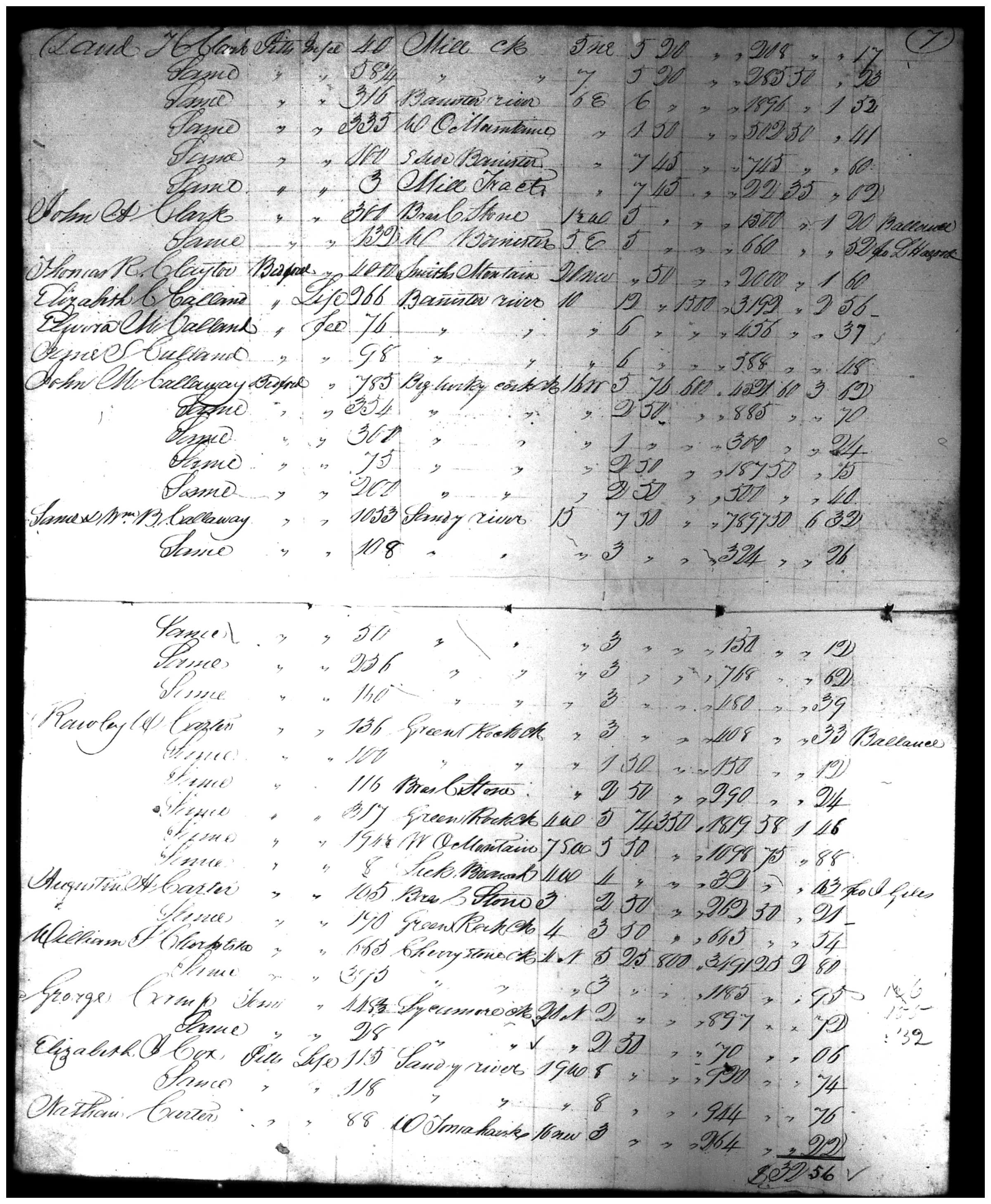 Document