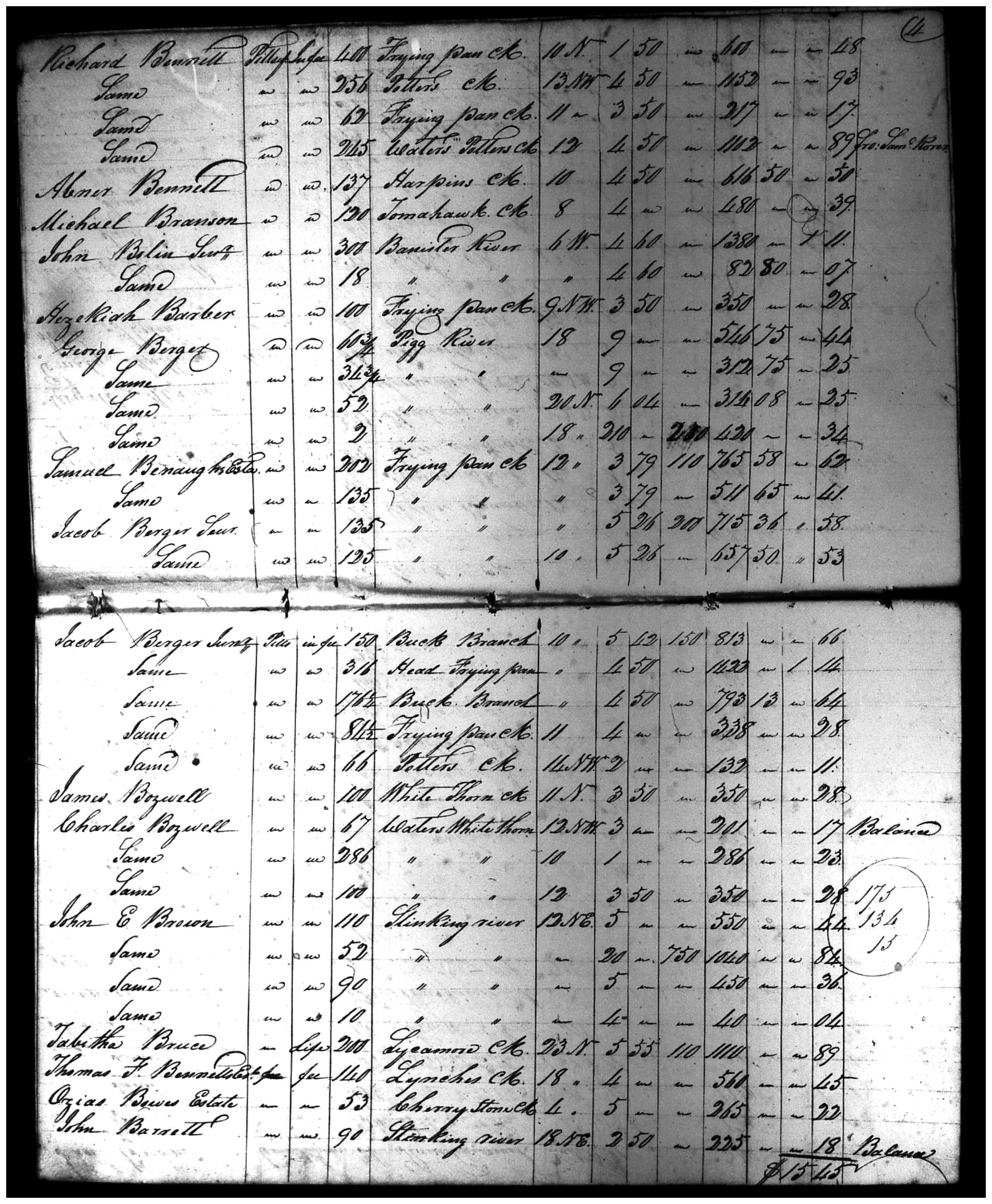 Document