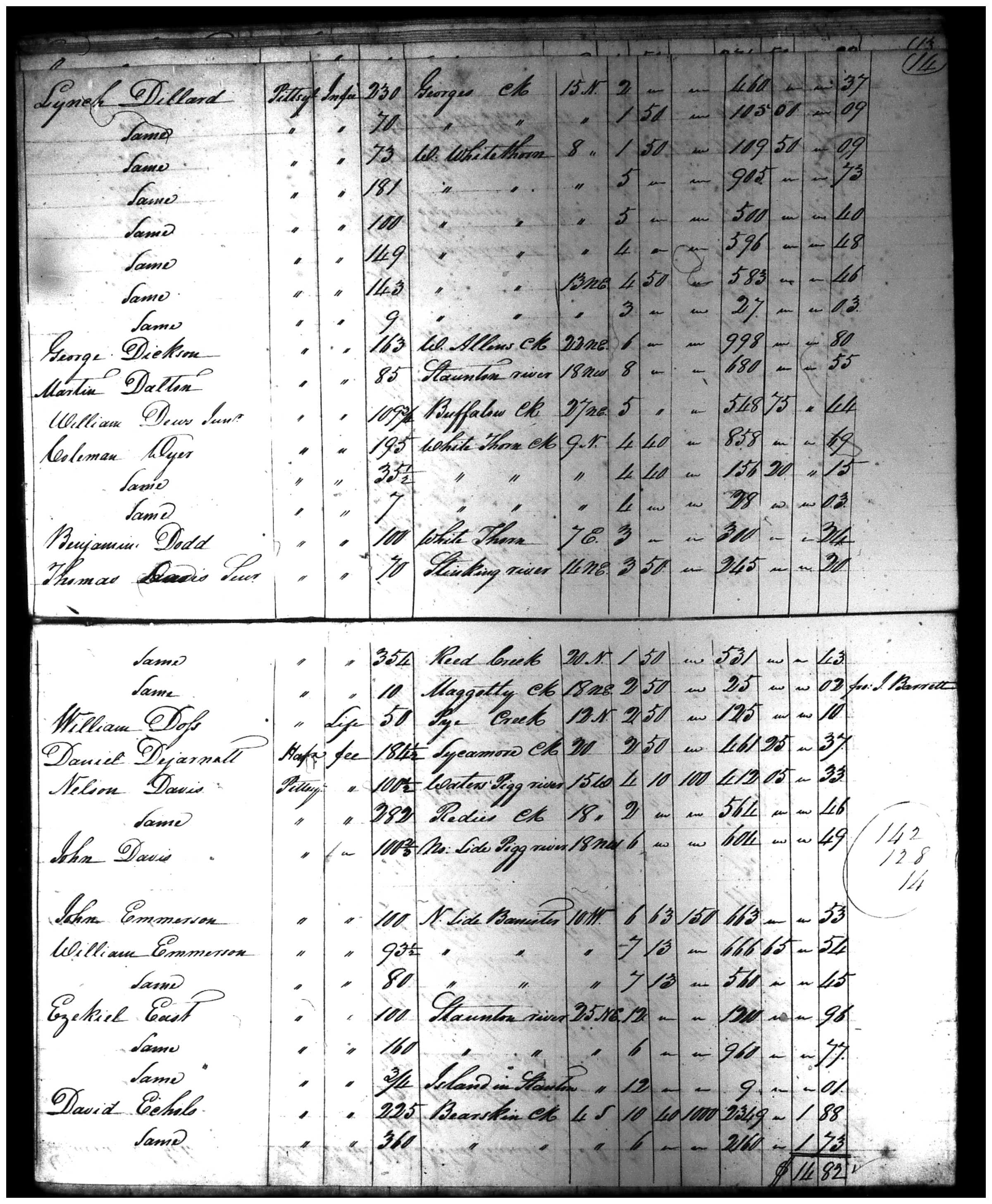 Document