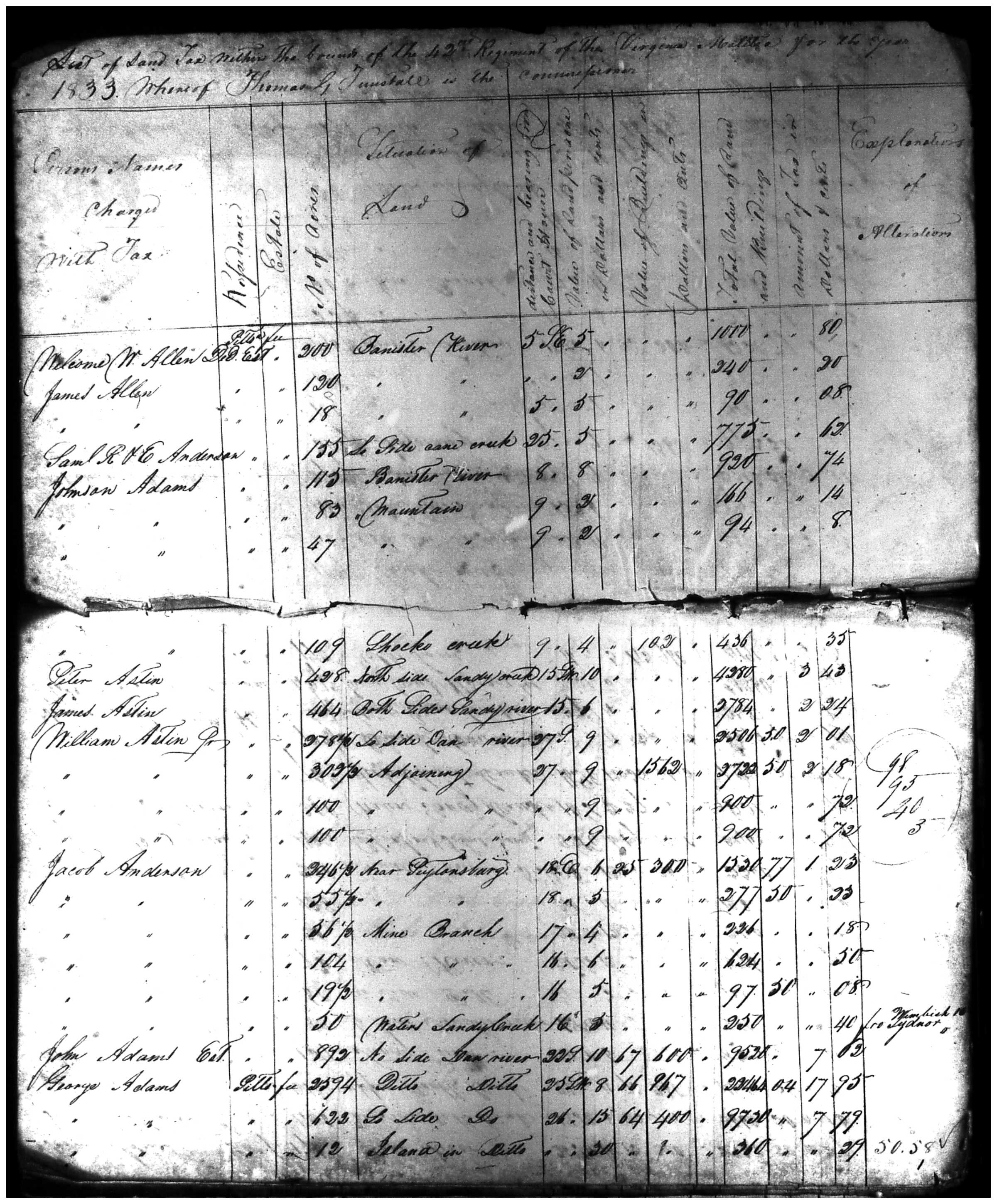 Document