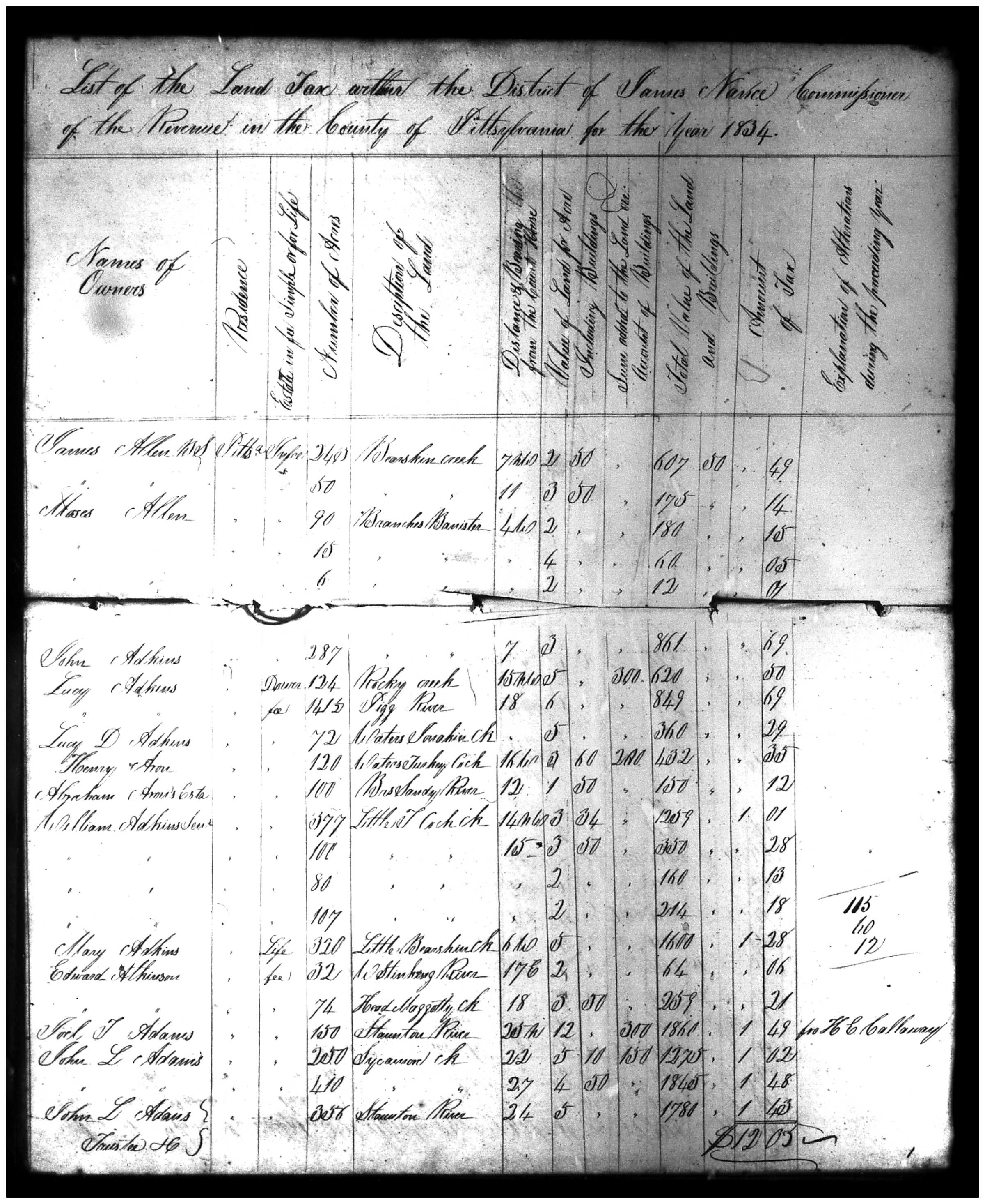 Document