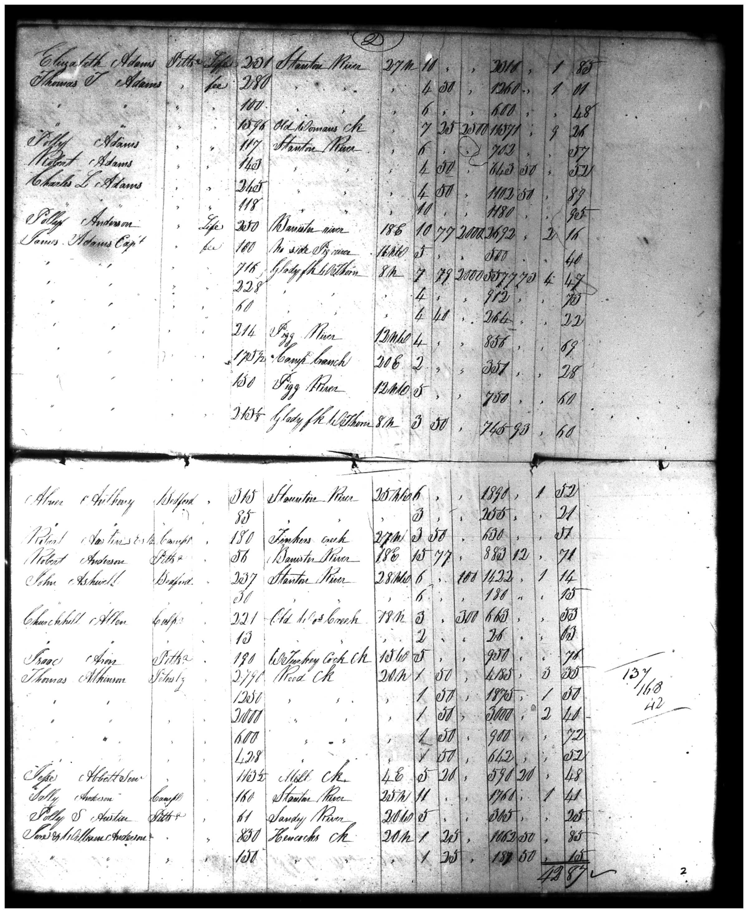 Document
