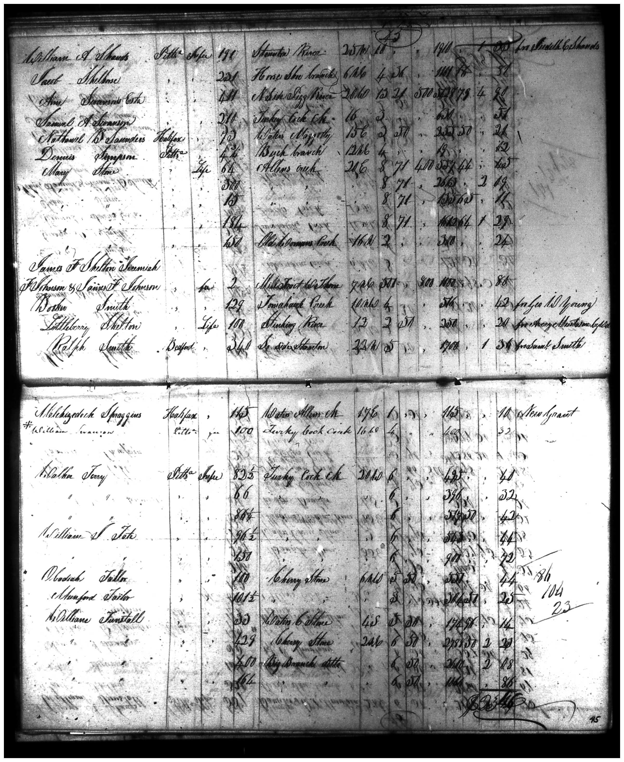 Document
