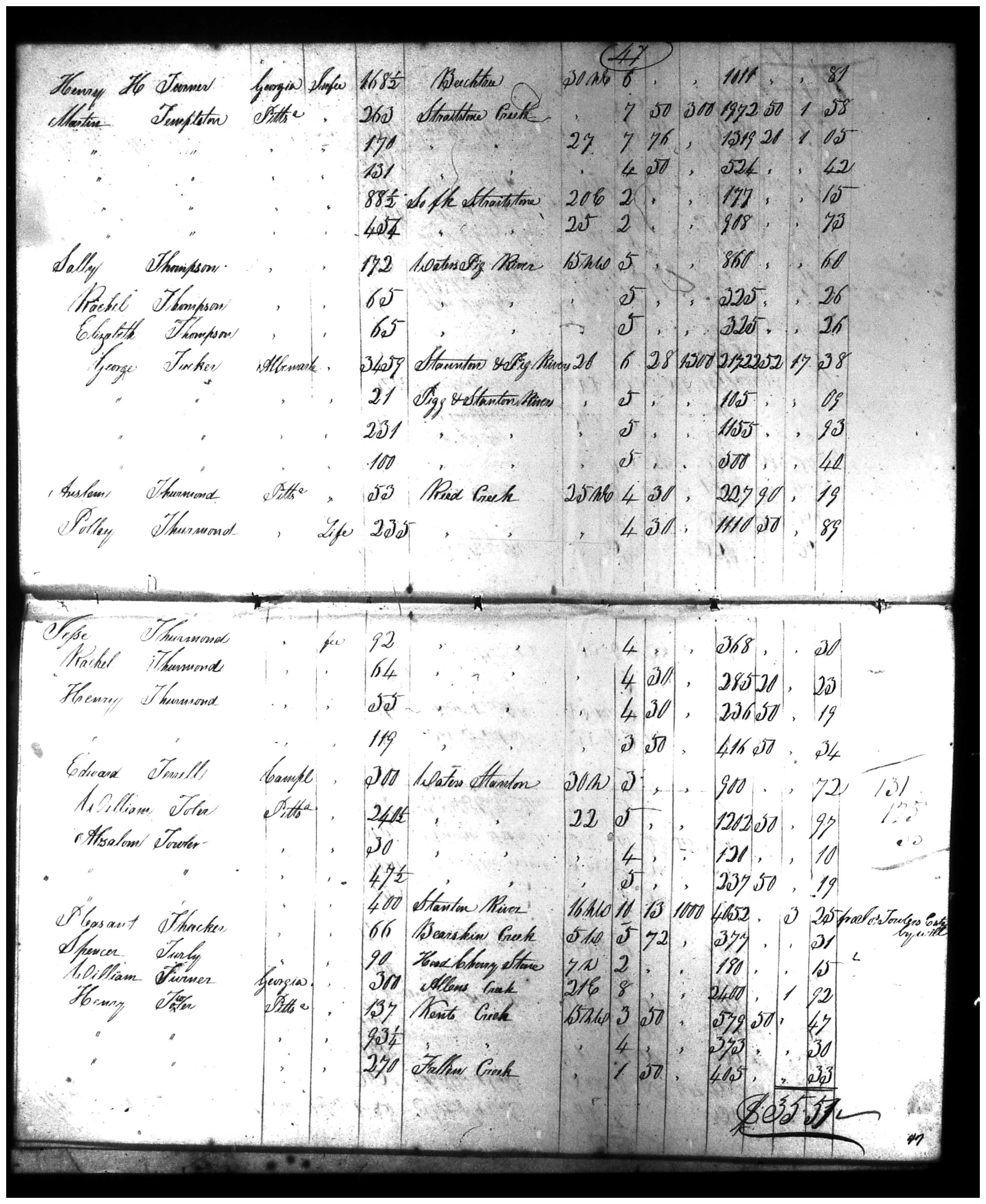 Document