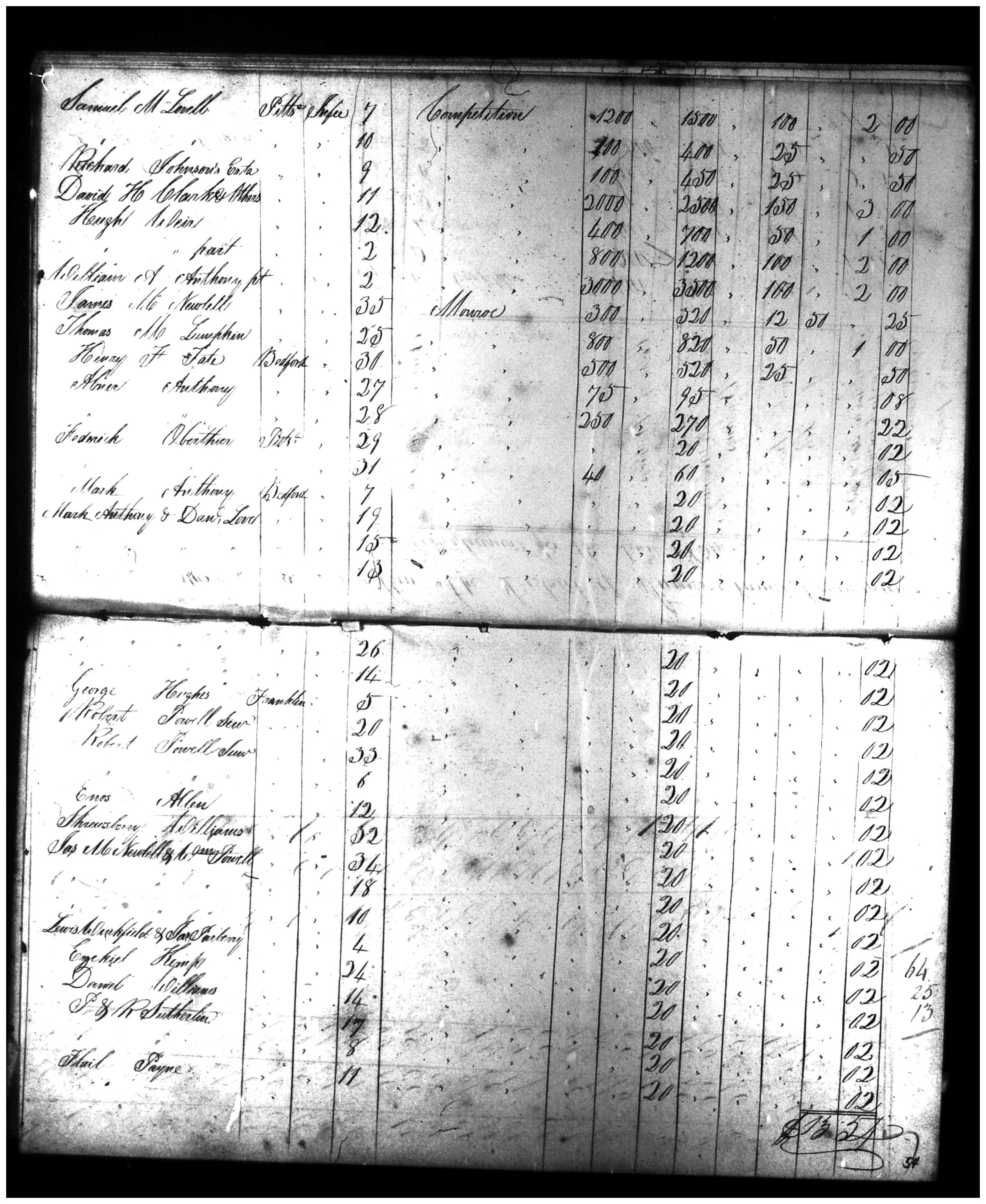 Document