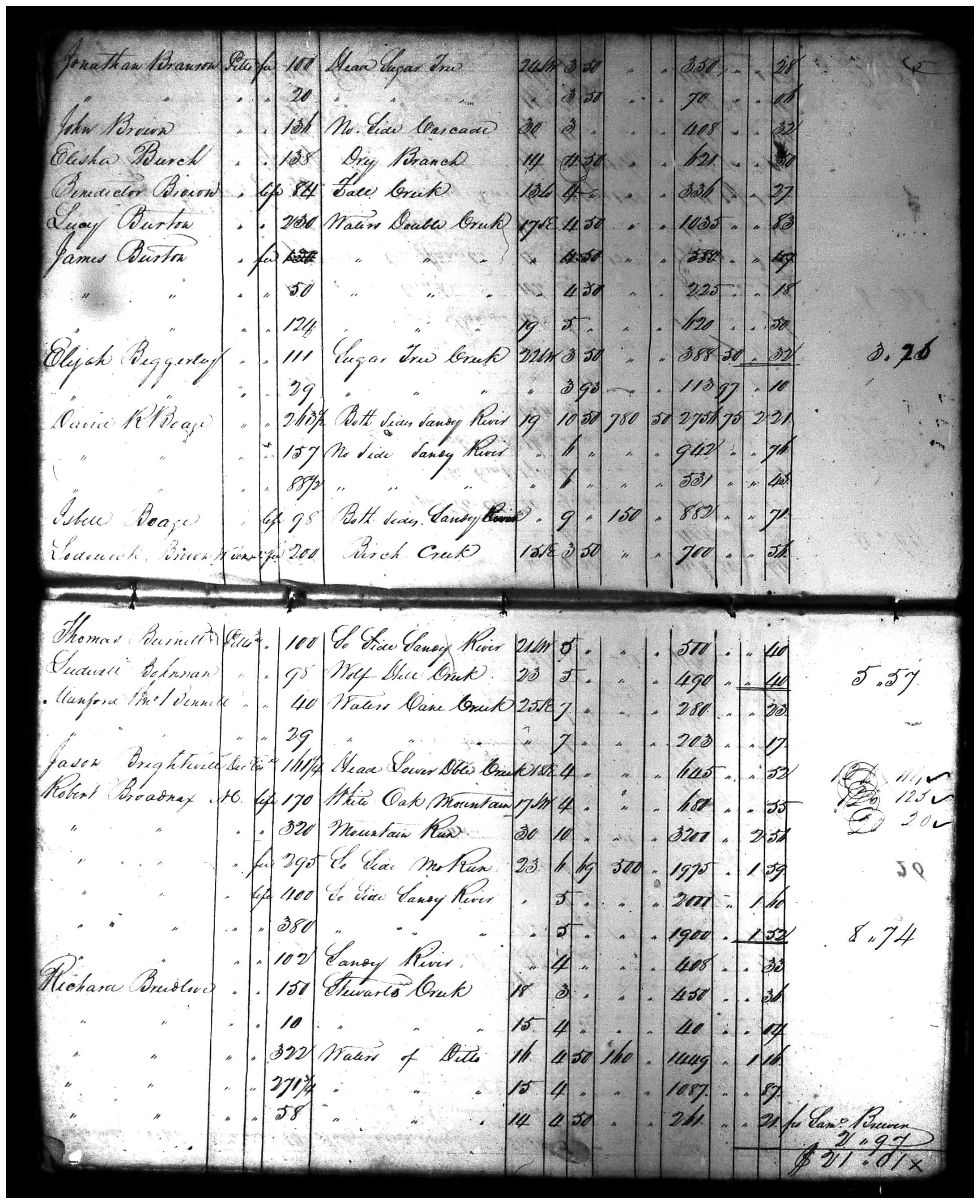 Document
