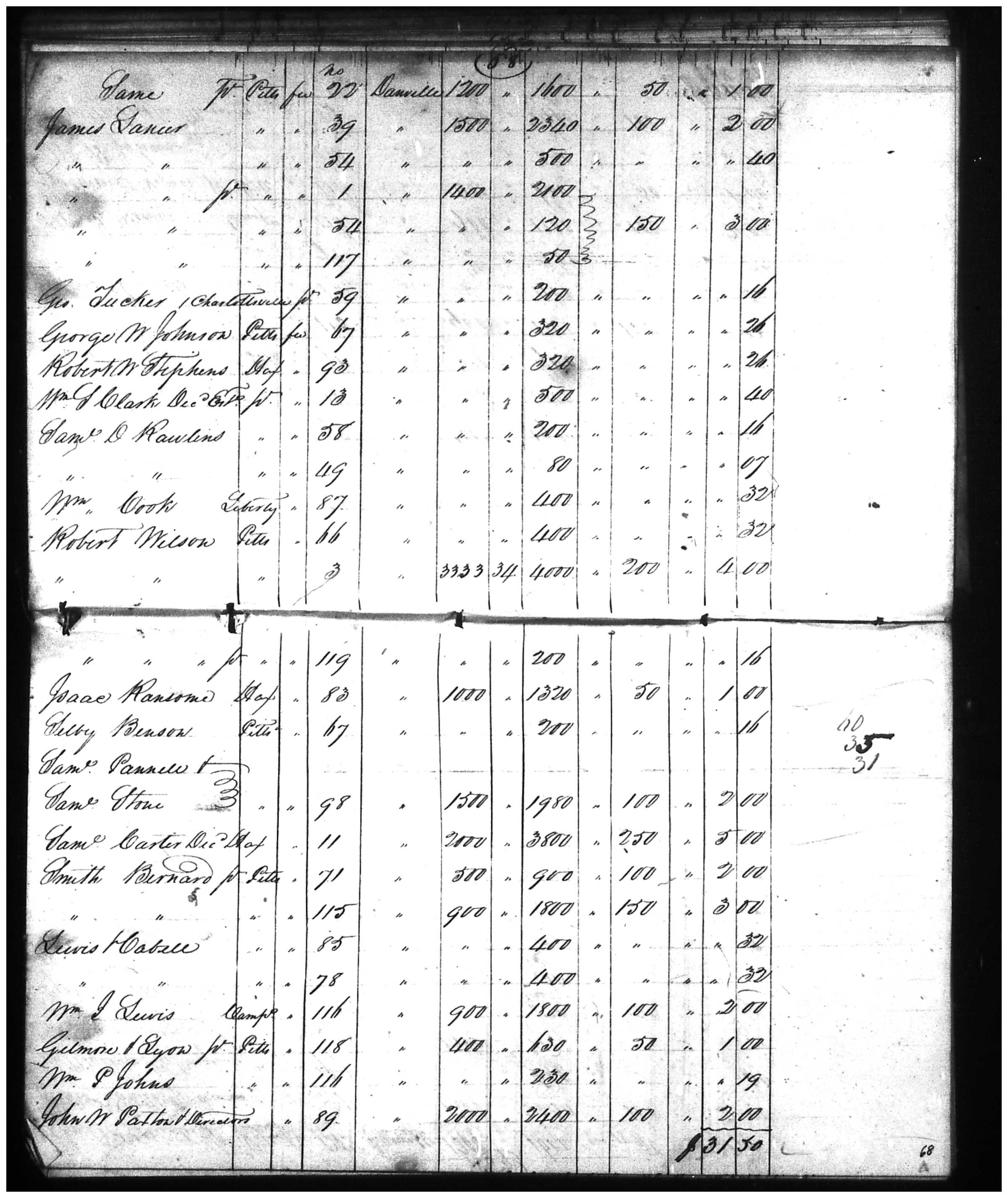 Document